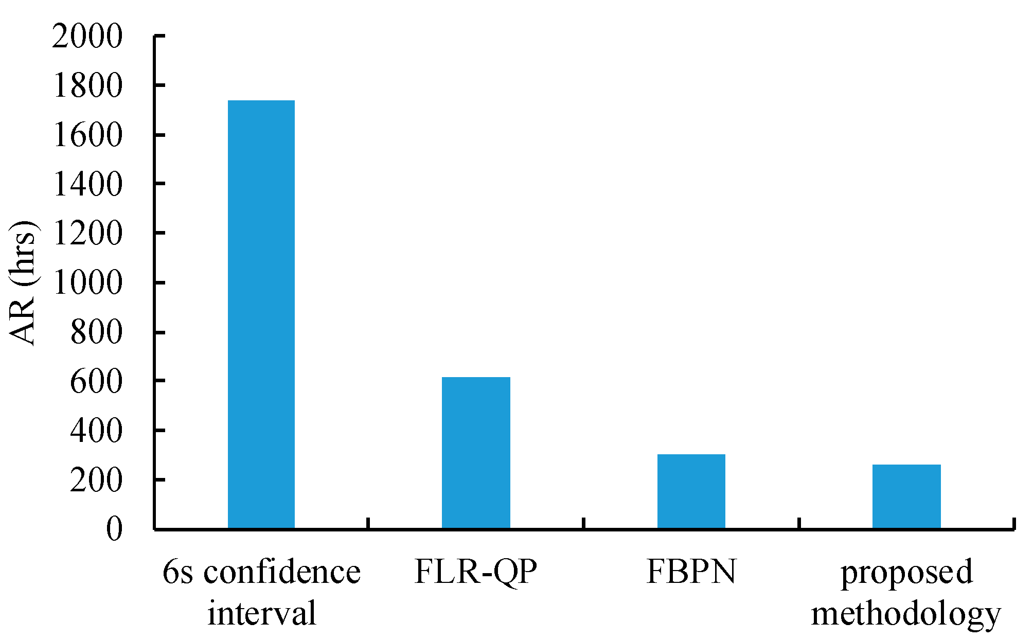 Mathematics 09 01430 g007 Mathematics 09 01430 g007