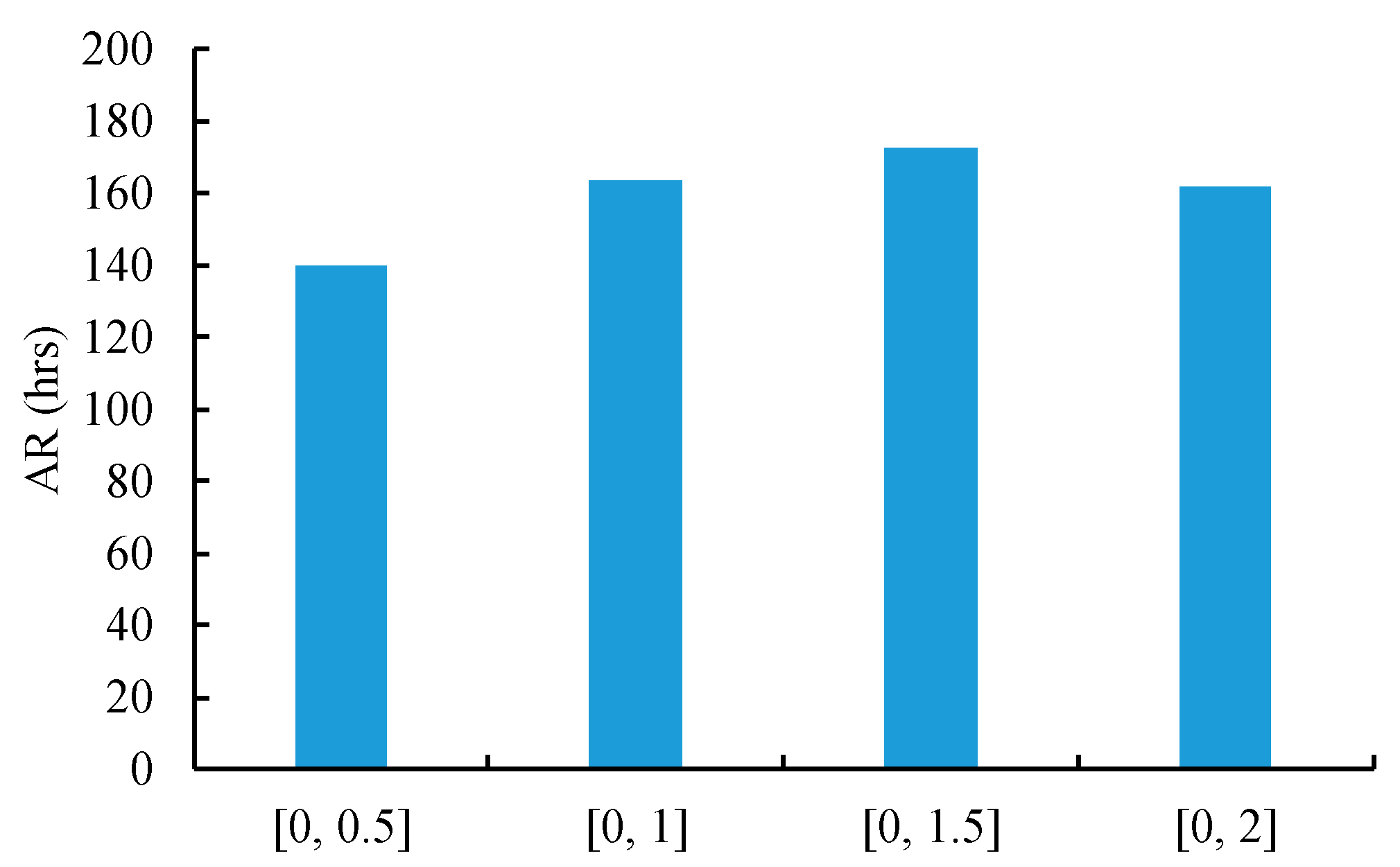 Mathematics 09 01430 g009 Mathematics 09 01430 g009