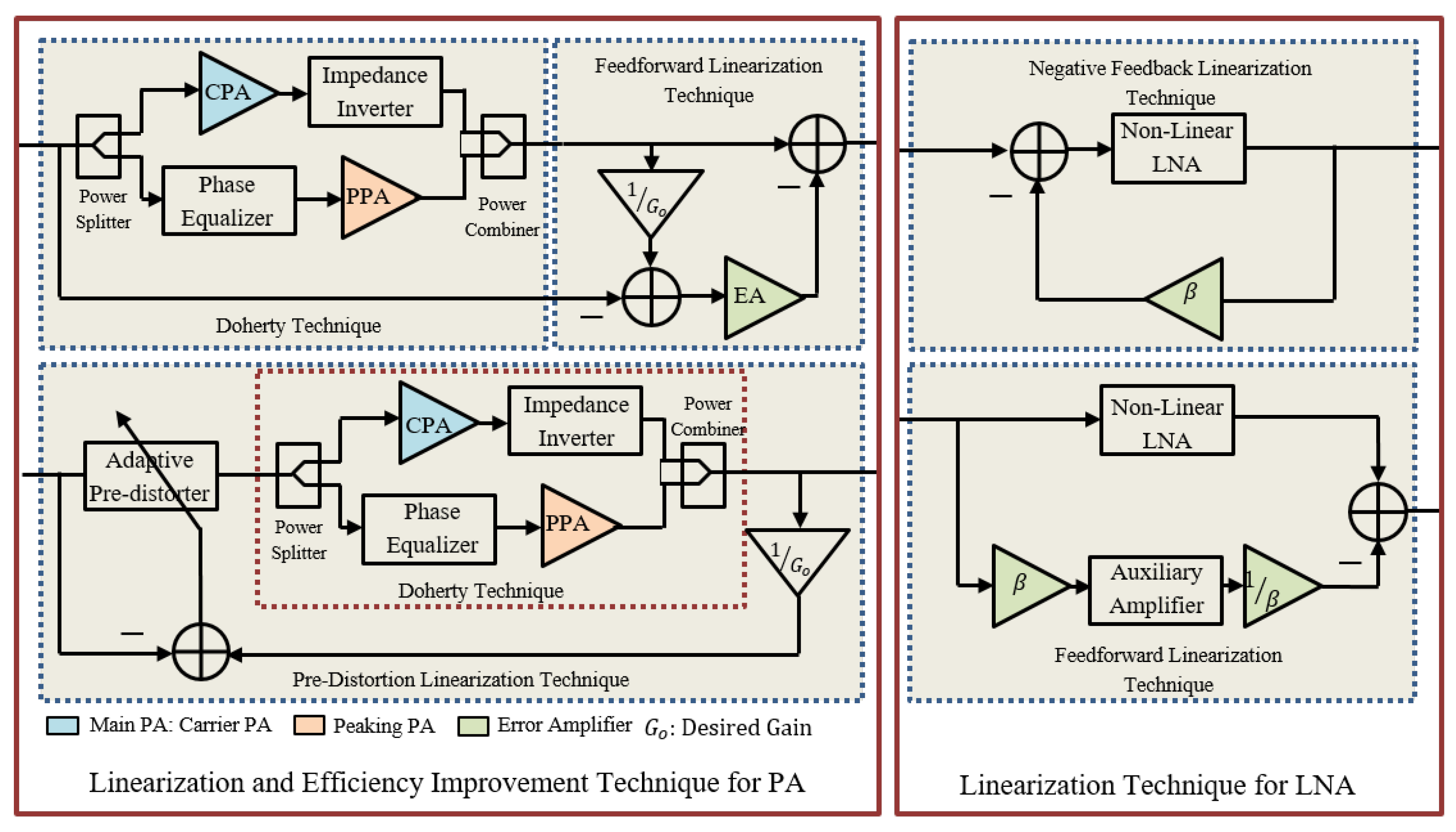 Mathematics 09 01434 g003 Mathematics 09 01434 g003
