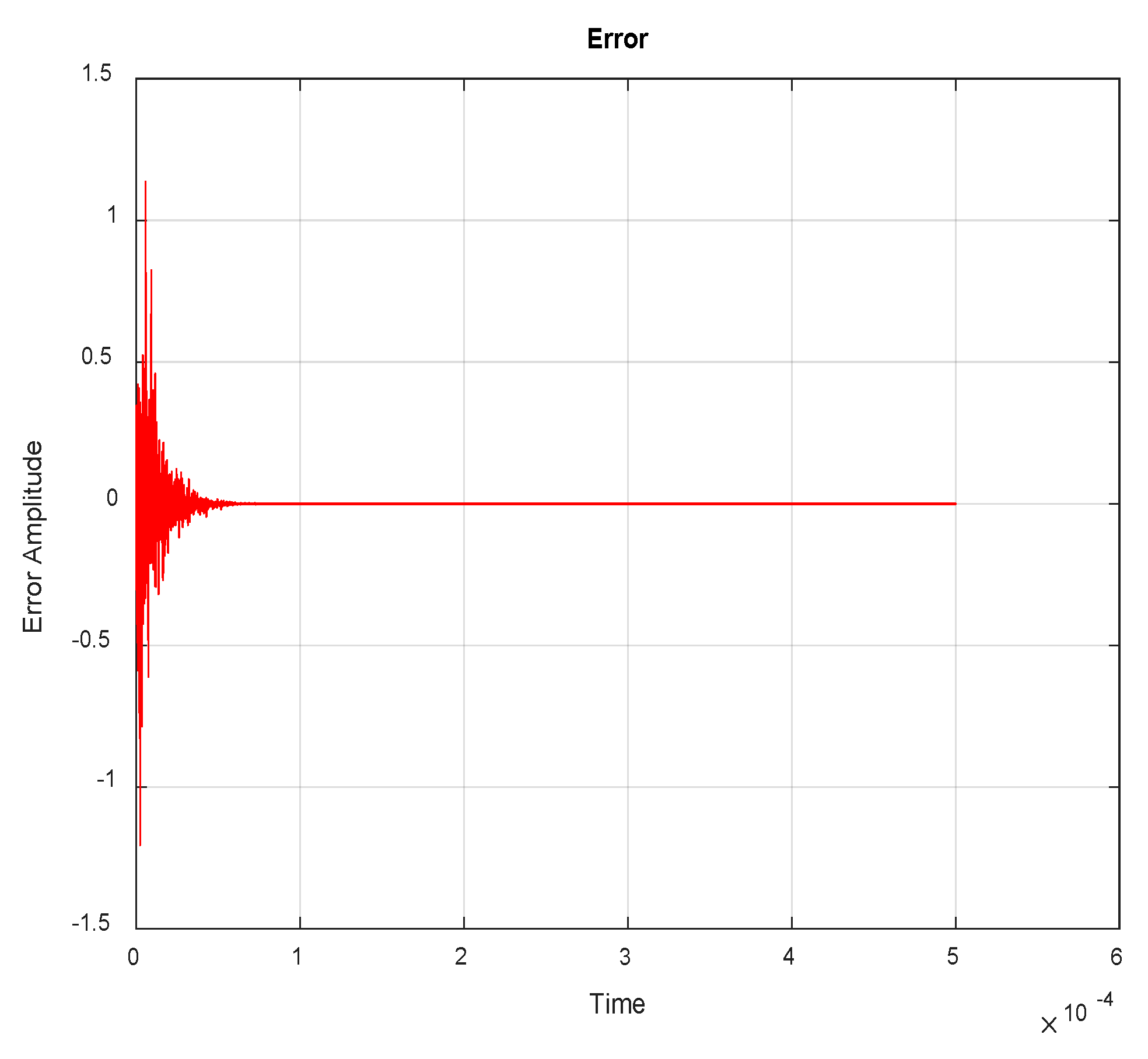Mathematics 09 01434 g006 Mathematics 09 01434 g006