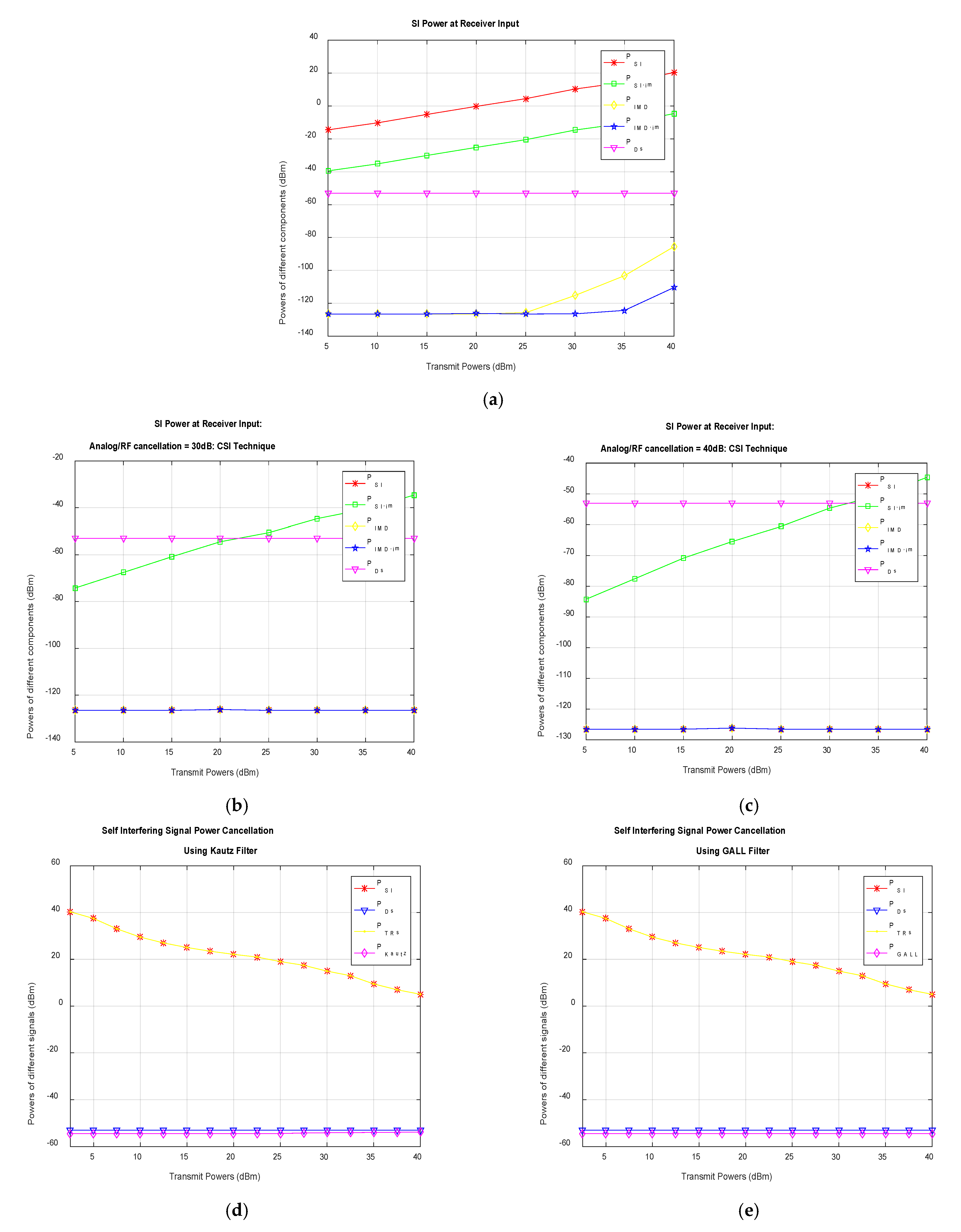 Mathematics 09 01434 g009 Mathematics 09 01434 g009