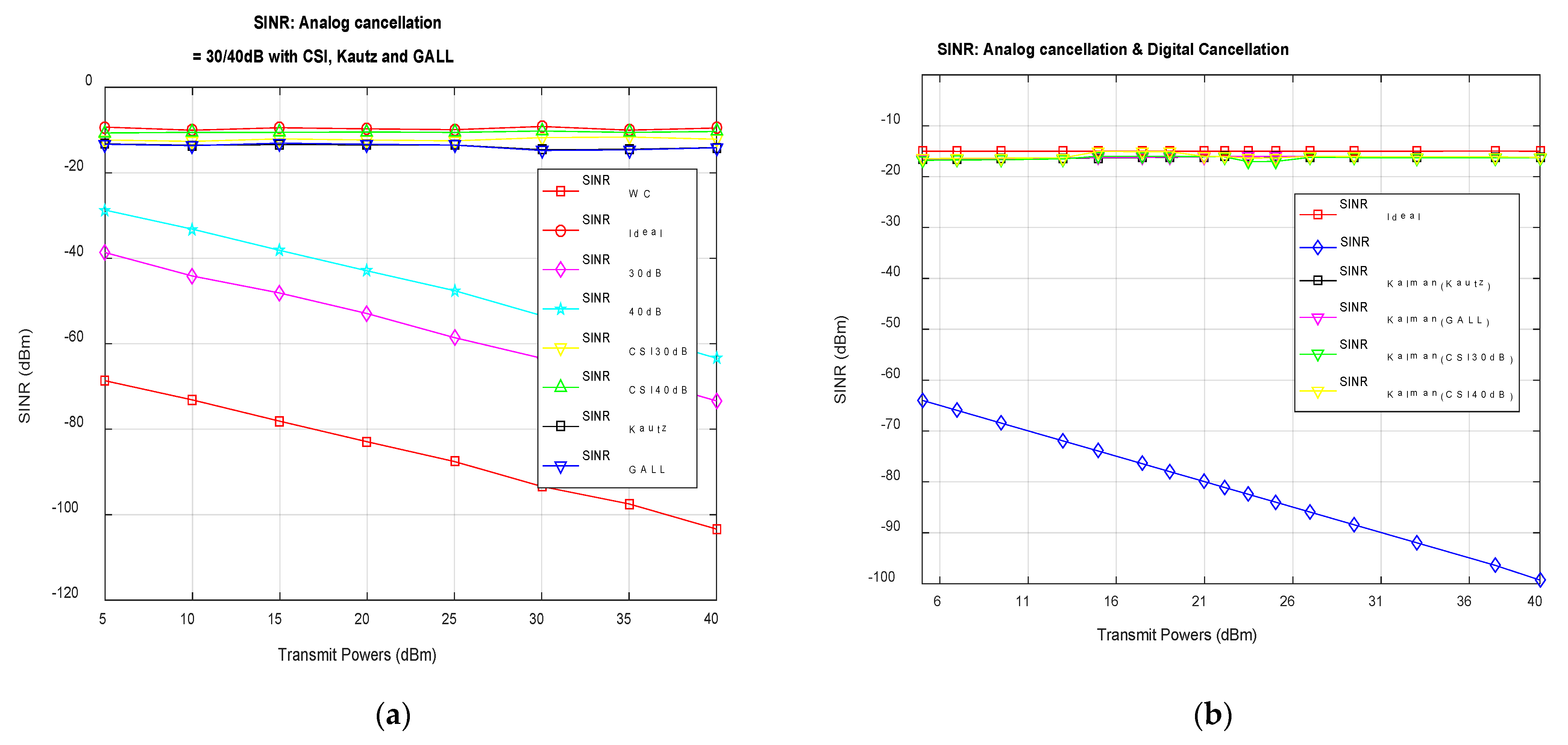 Mathematics 09 01434 g010 Mathematics 09 01434 g010