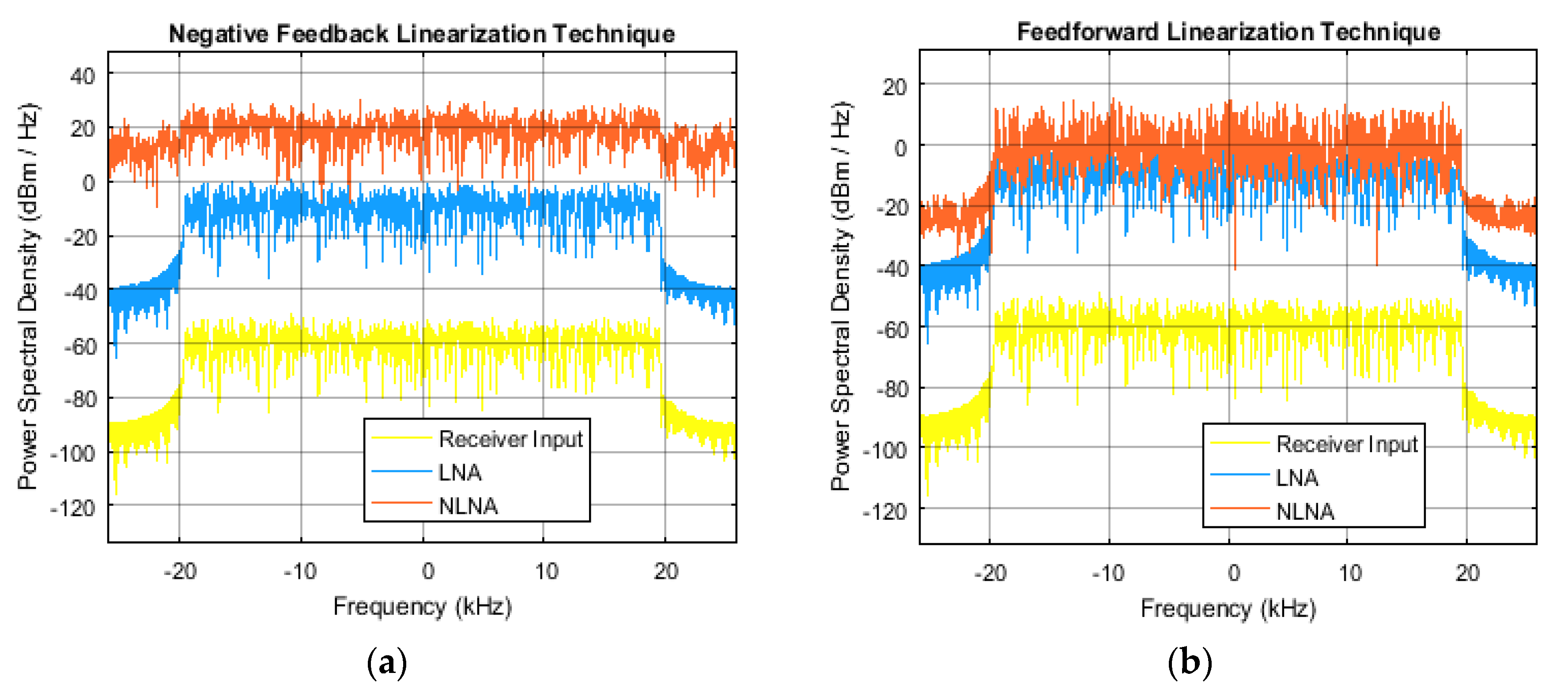 Mathematics 09 01434 g015 Mathematics 09 01434 g015