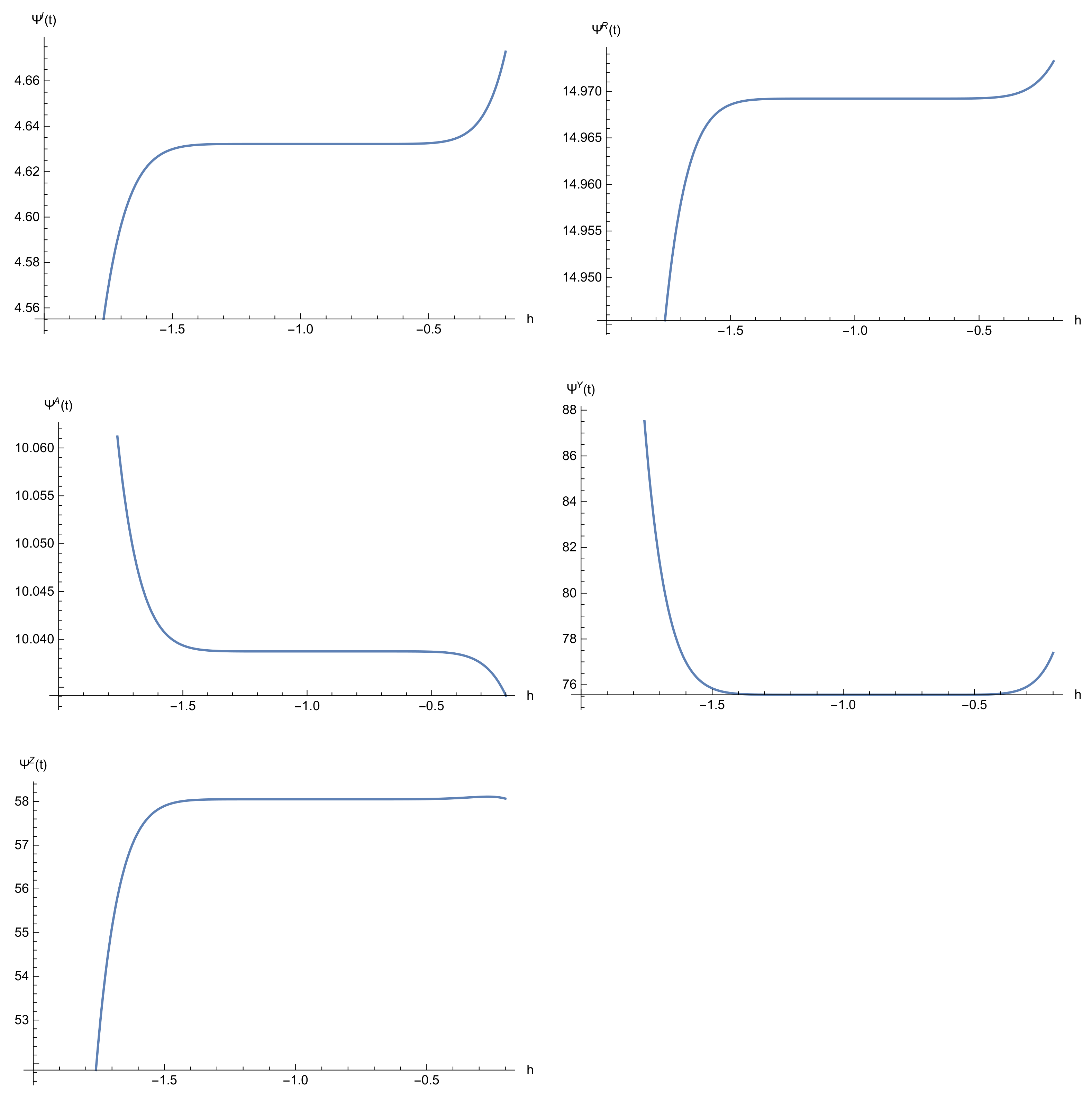 Mathematics 09 01435 g002