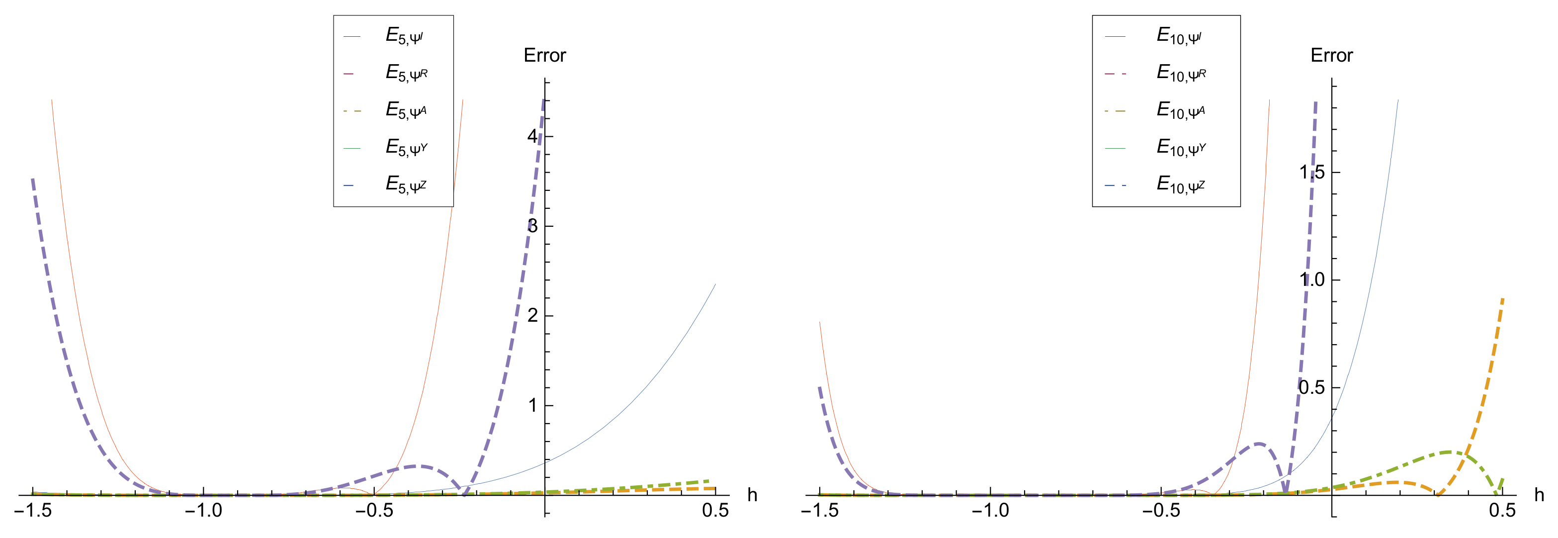 Mathematics 09 01435 g003
