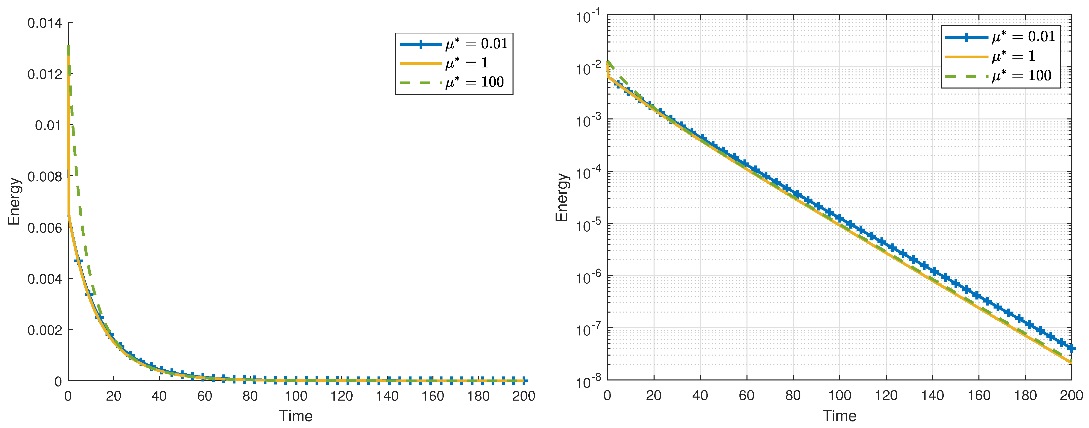 Mathematics 09 01436 g002