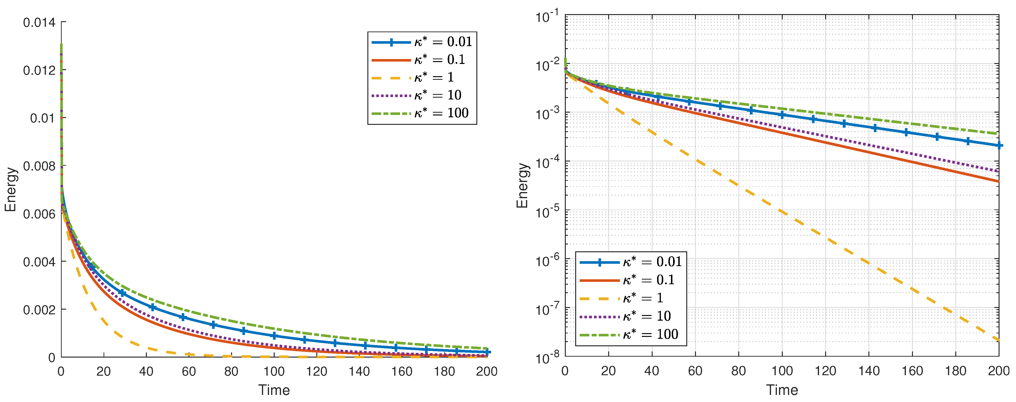 Mathematics 09 01436 g003