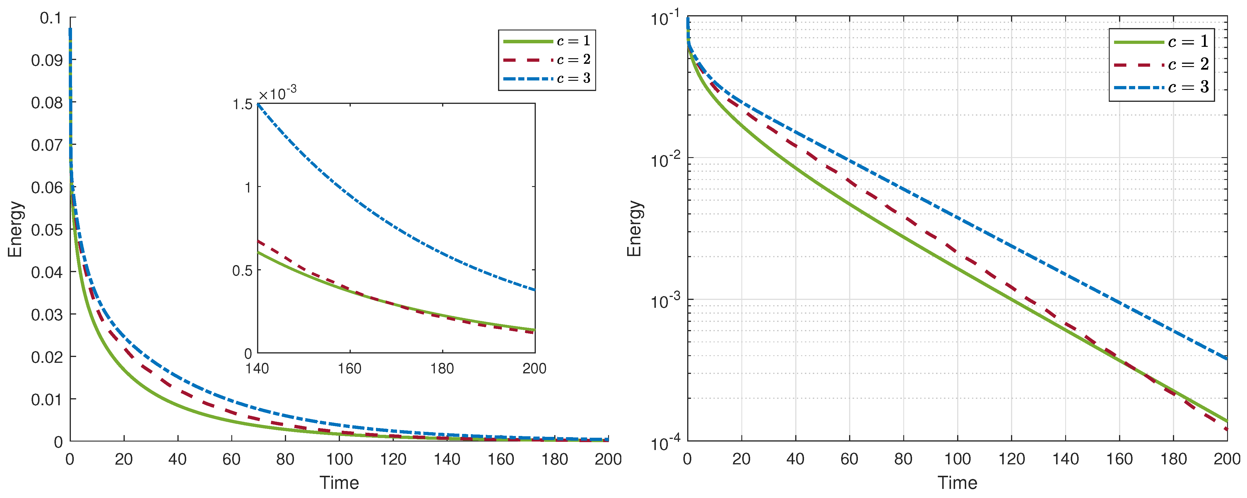 Mathematics 09 01436 g004
