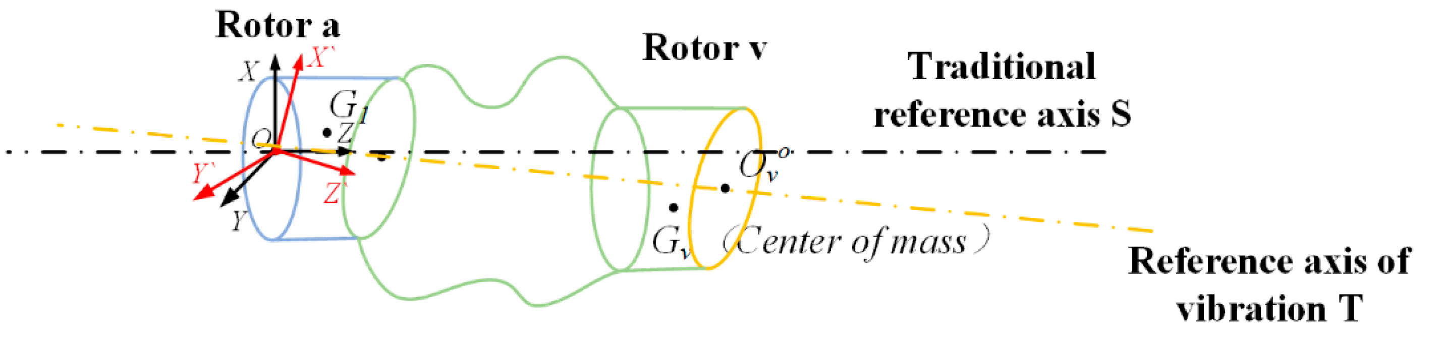 Mathematics 09 01438 g001 550