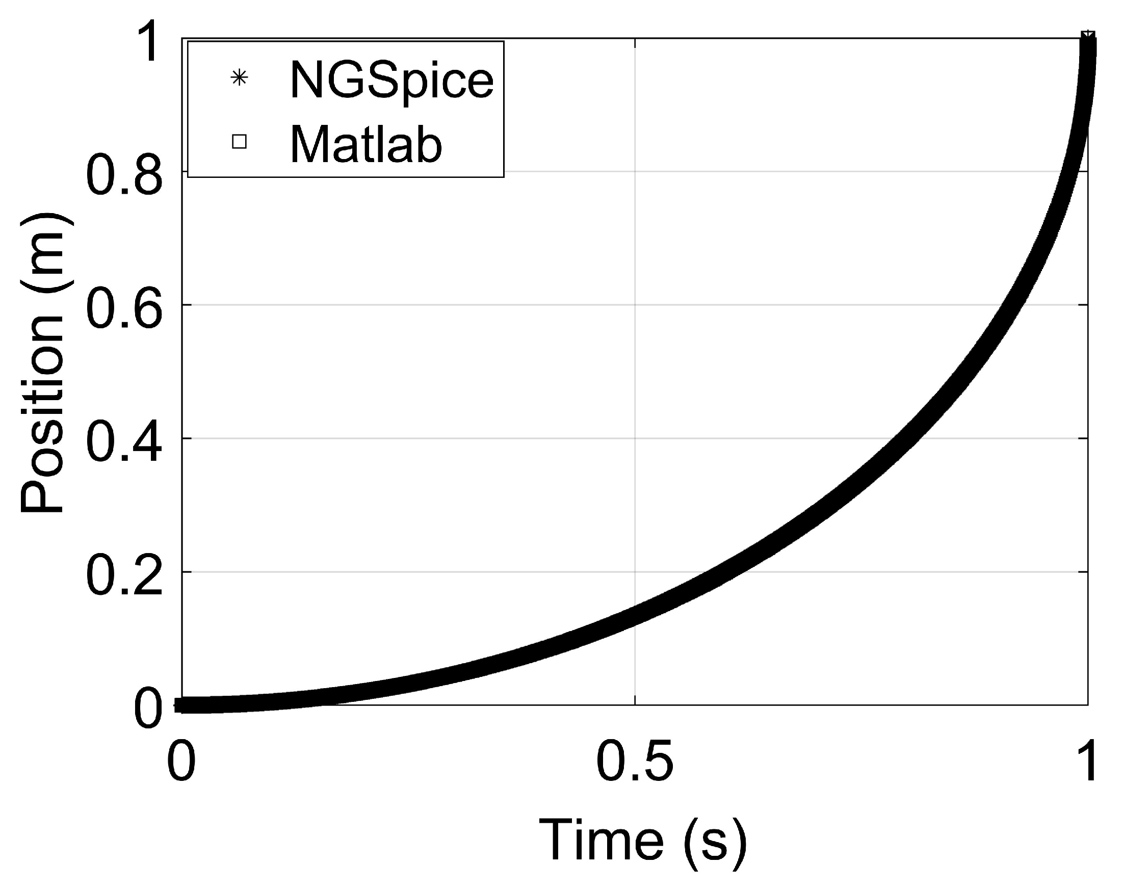 Mathematics 09 01442 g001 550