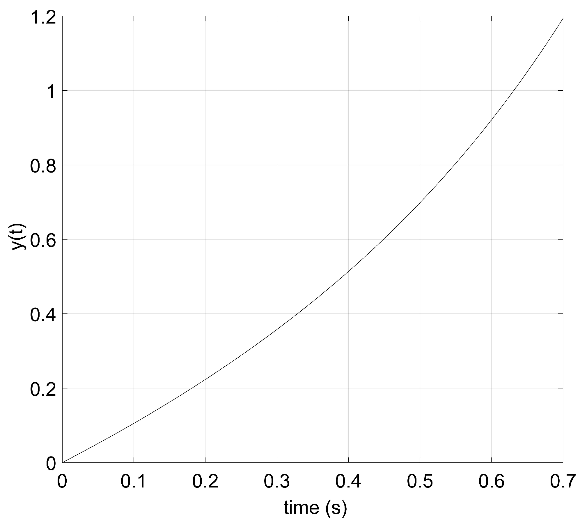 Mathematics 09 01442 g004 550