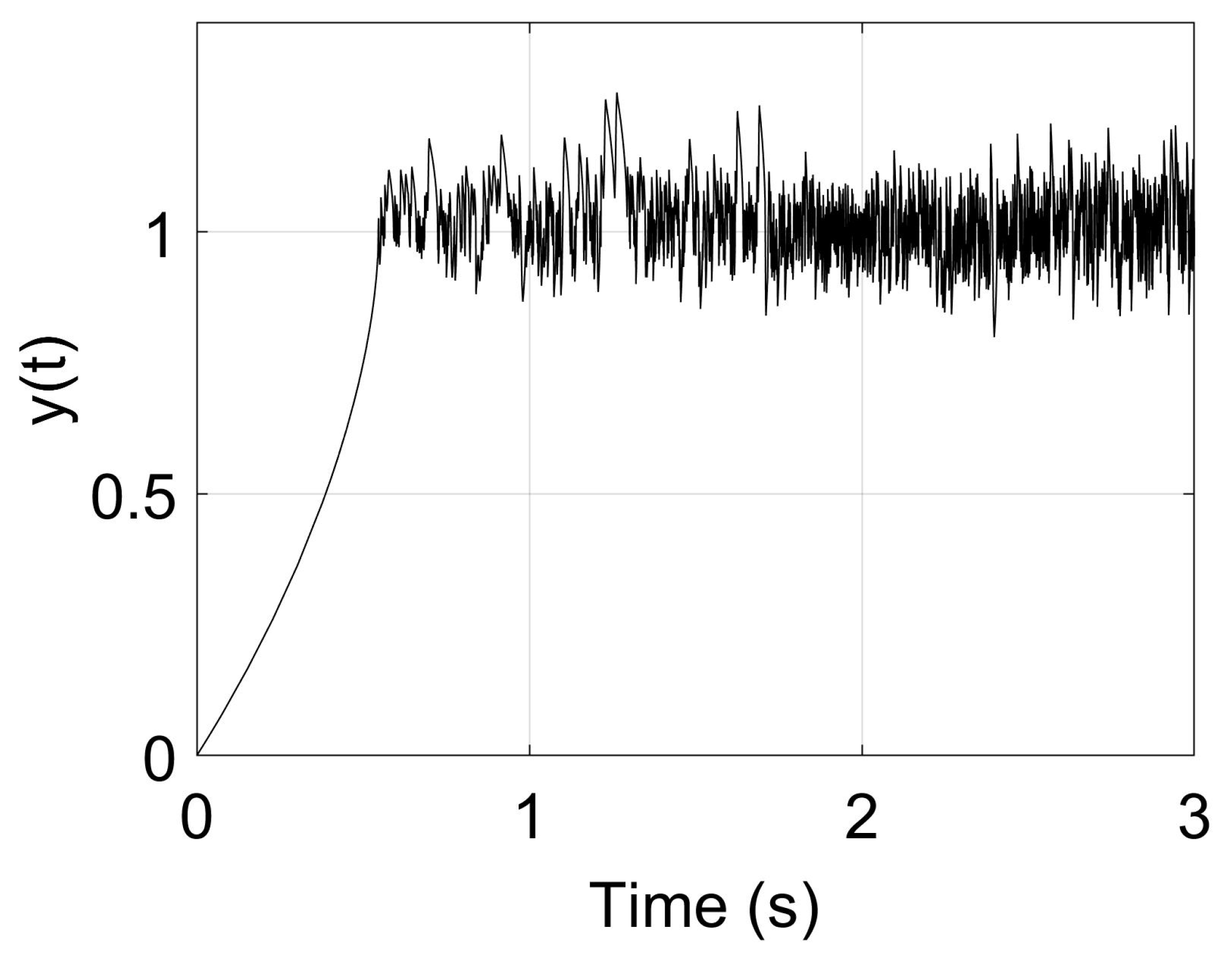 Mathematics 09 01442 g005 550