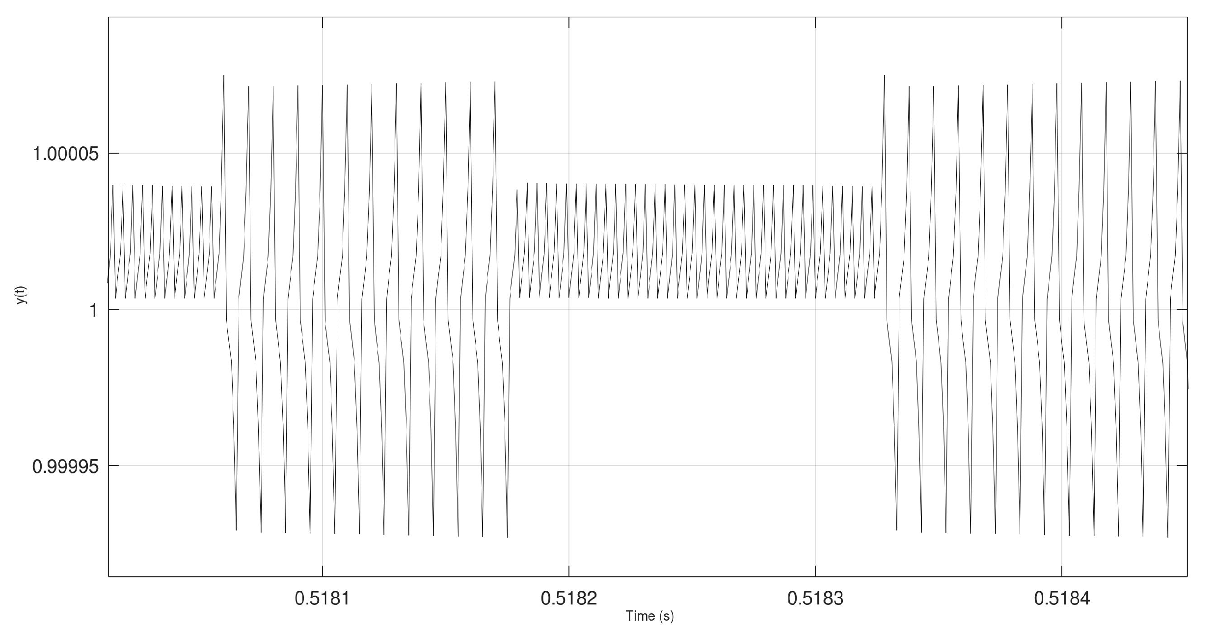 Mathematics 09 01442 g010 550