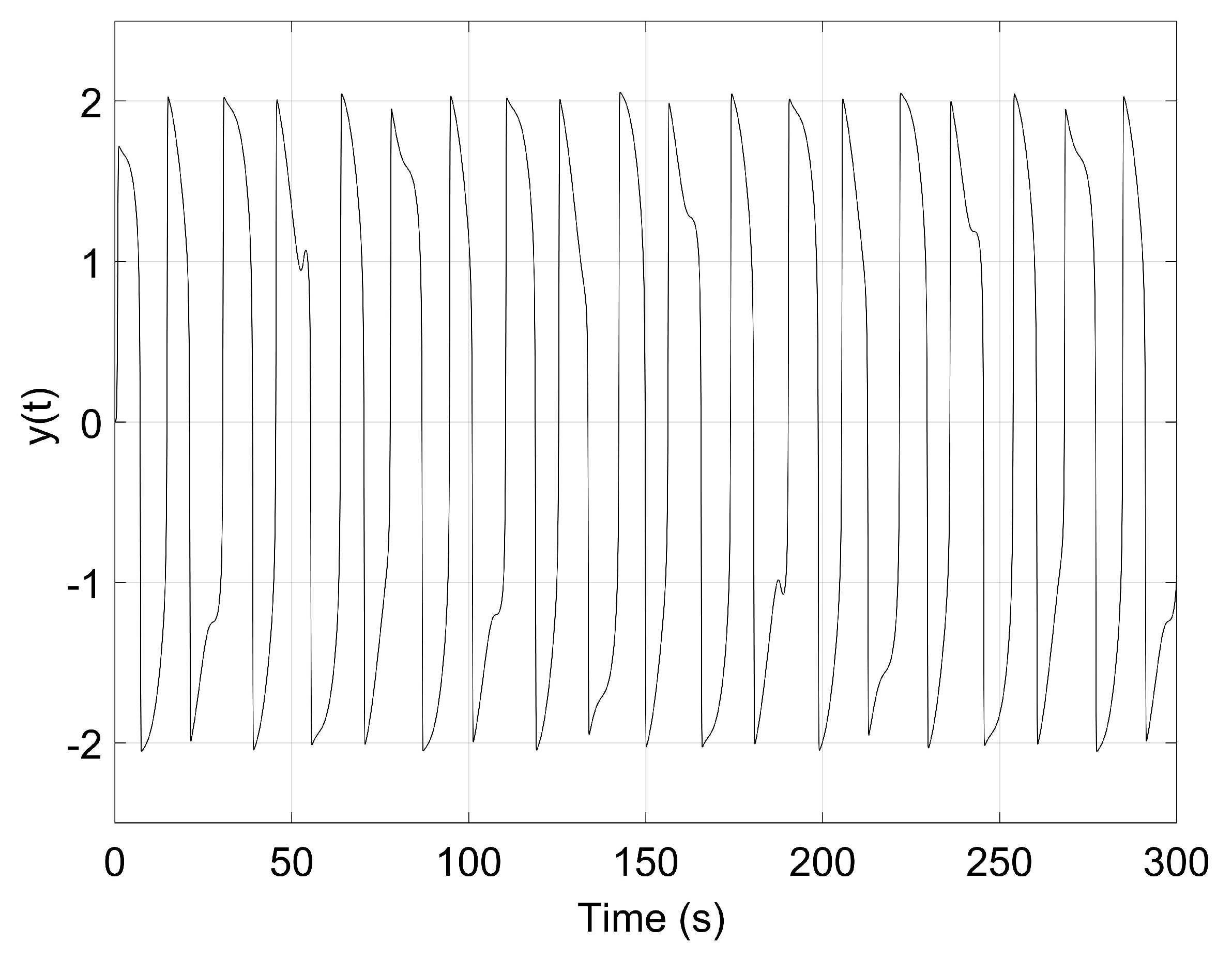 Mathematics 09 01442 g016 550
