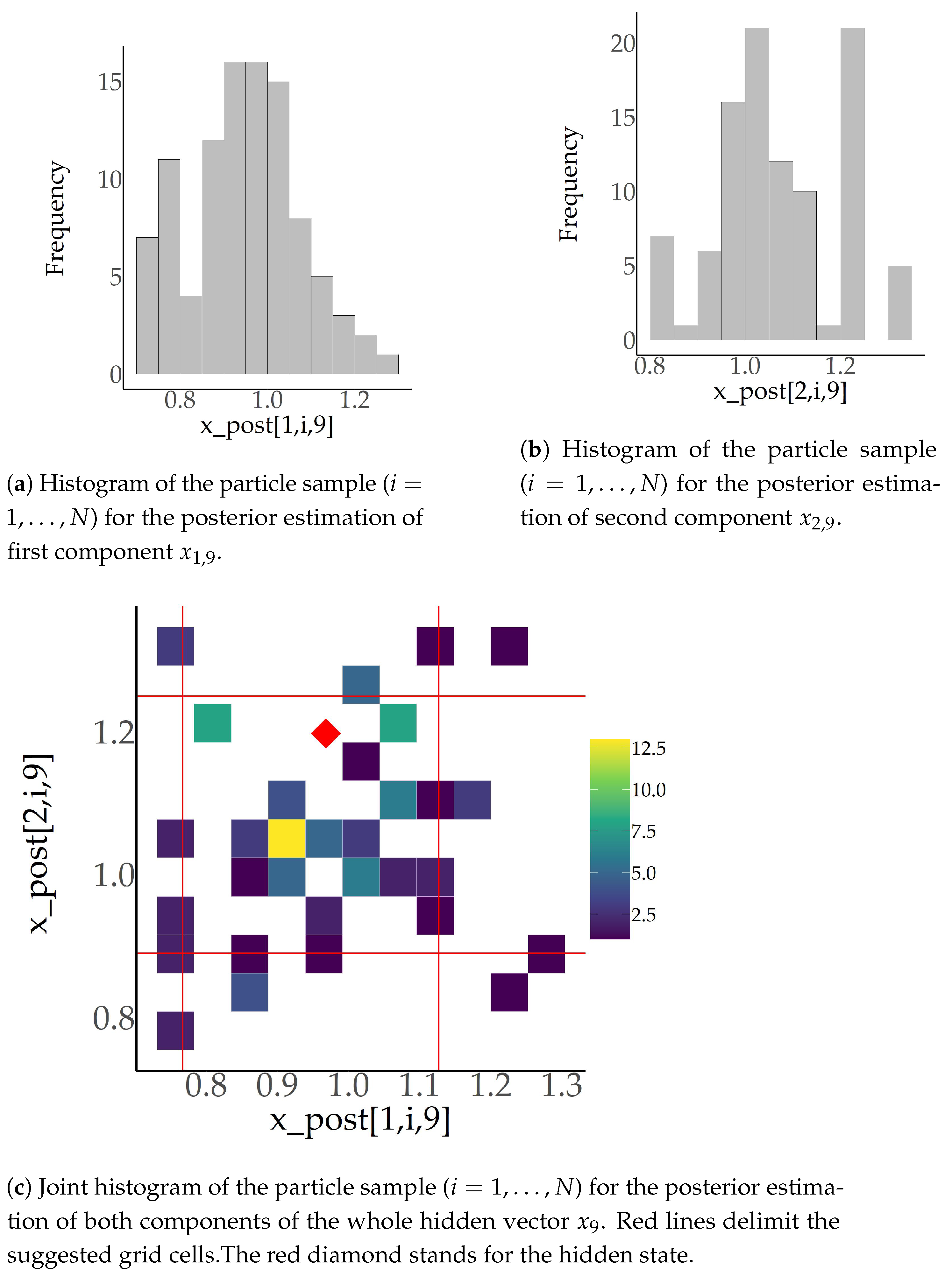 Mathematics 09 01445 g003 550