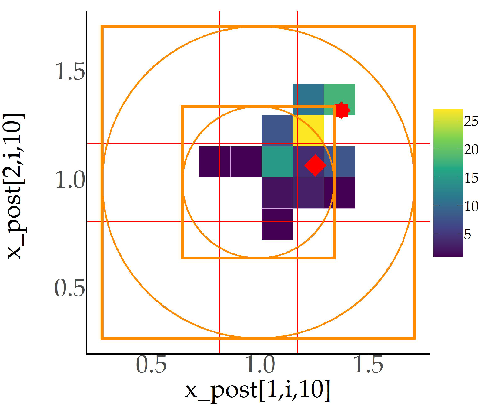 Mathematics 09 01445 g004 550