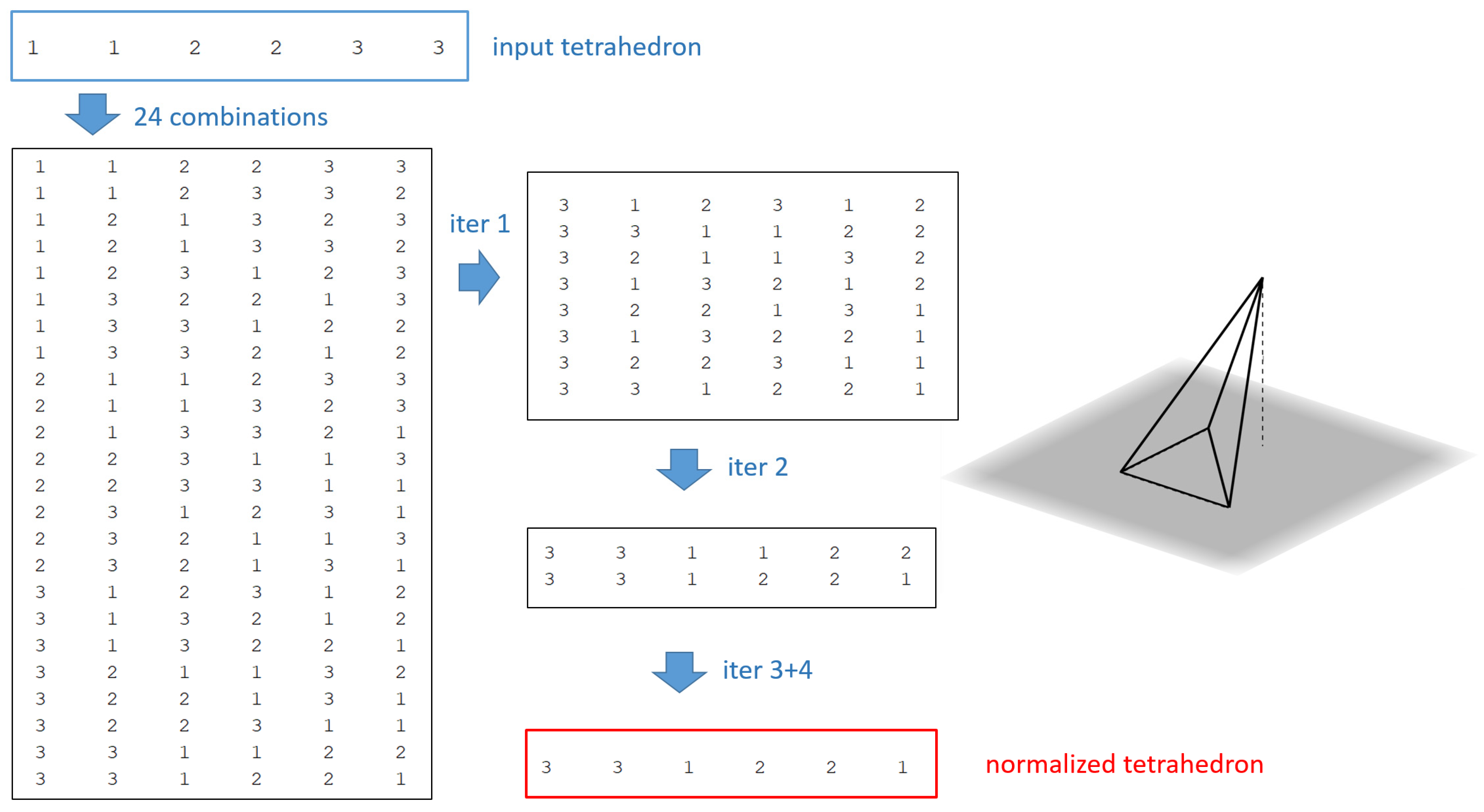 Mathematics 09 01447 g002
