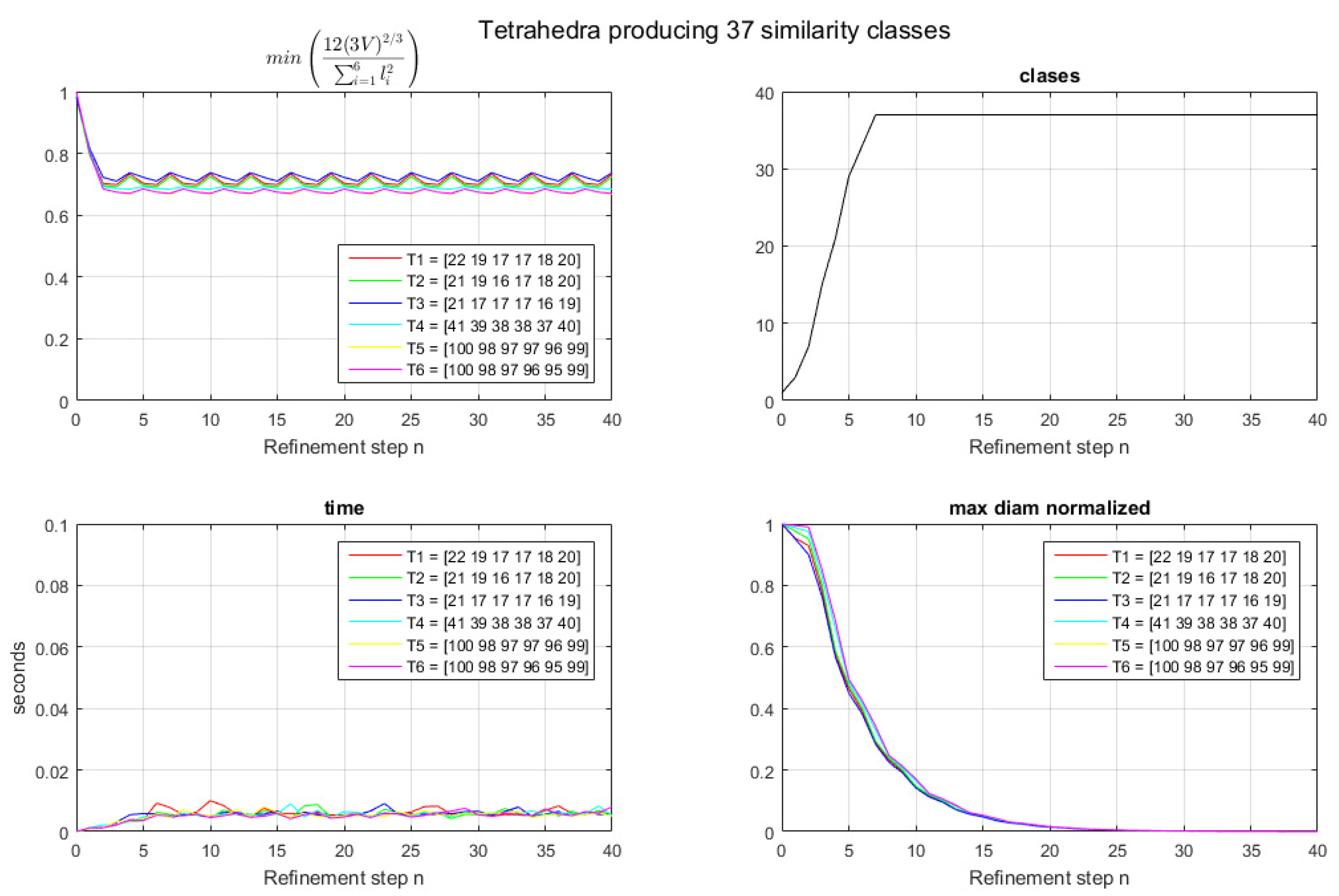 Mathematics 09 01447 g003