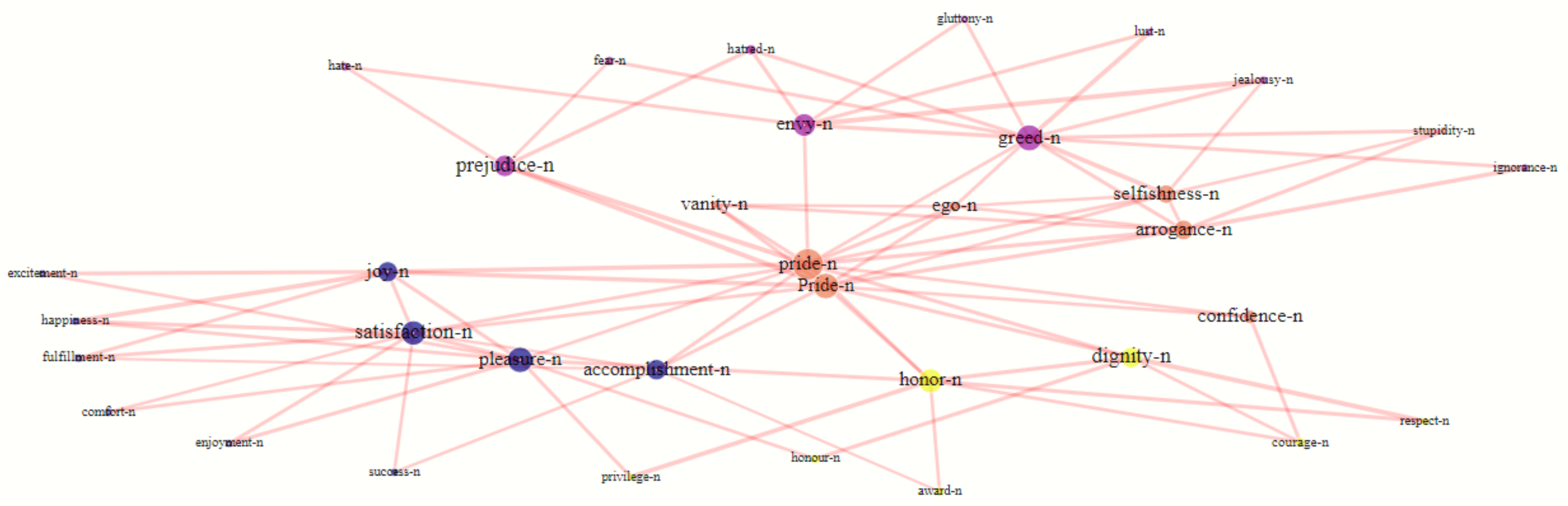 Mathematics 09 01449 g003 550