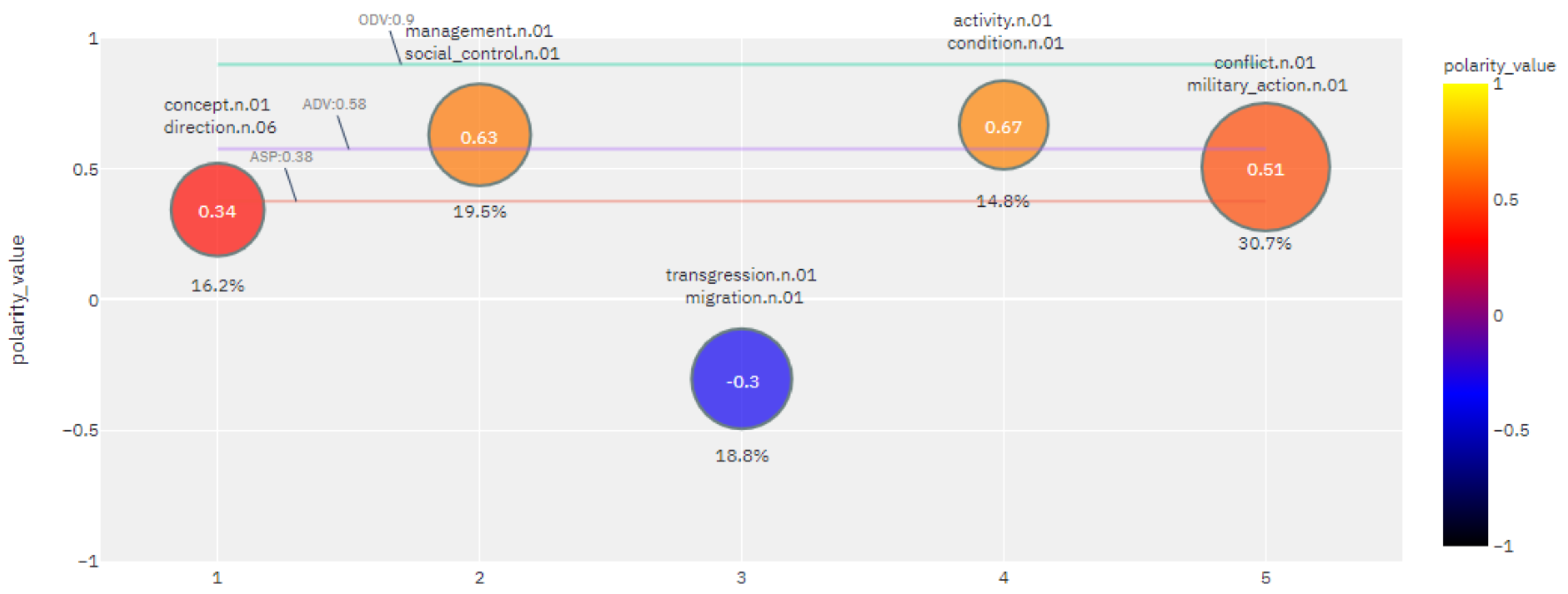 Mathematics 09 01449 g005 550
