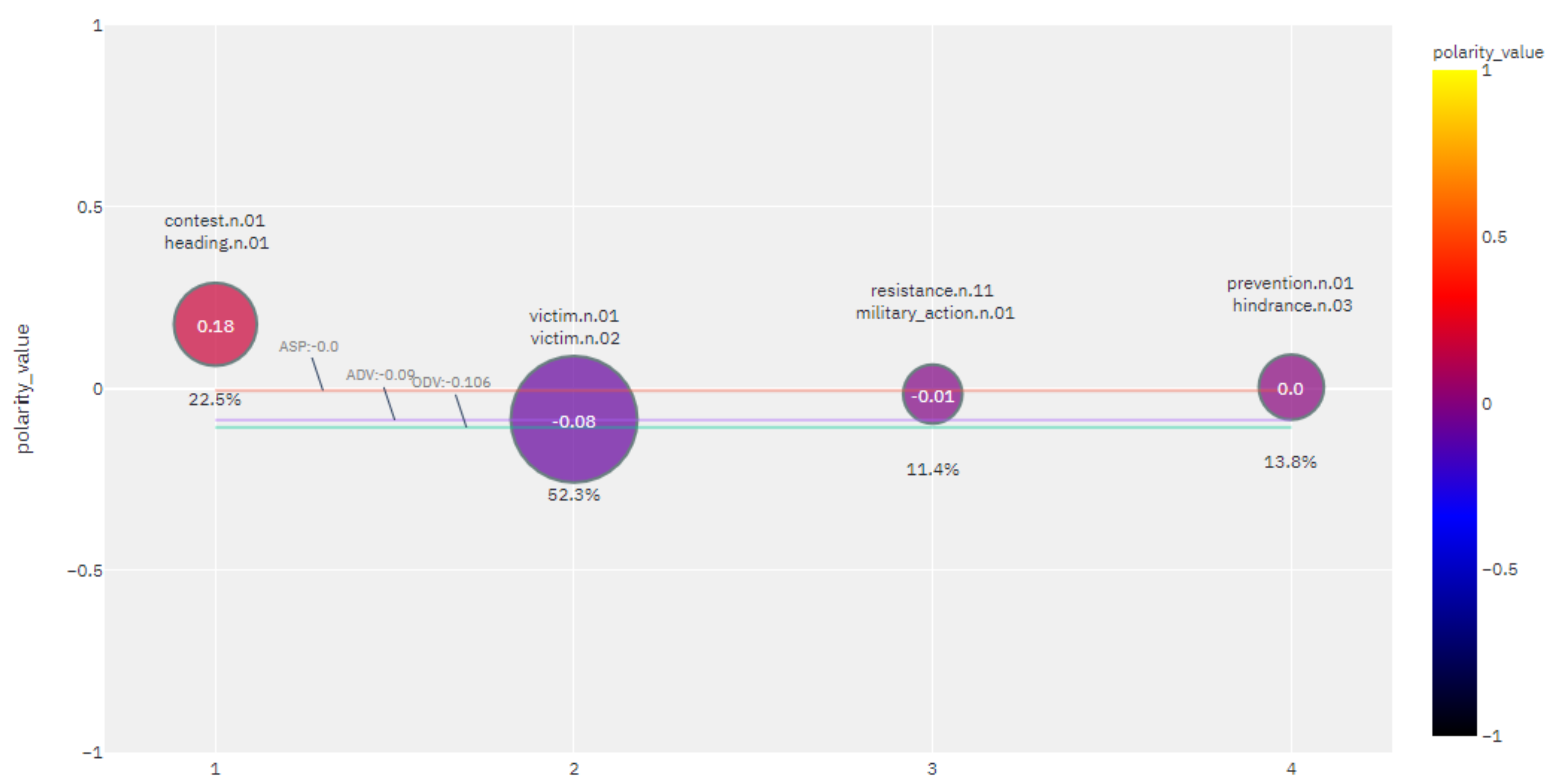 Mathematics 09 01449 g006 550