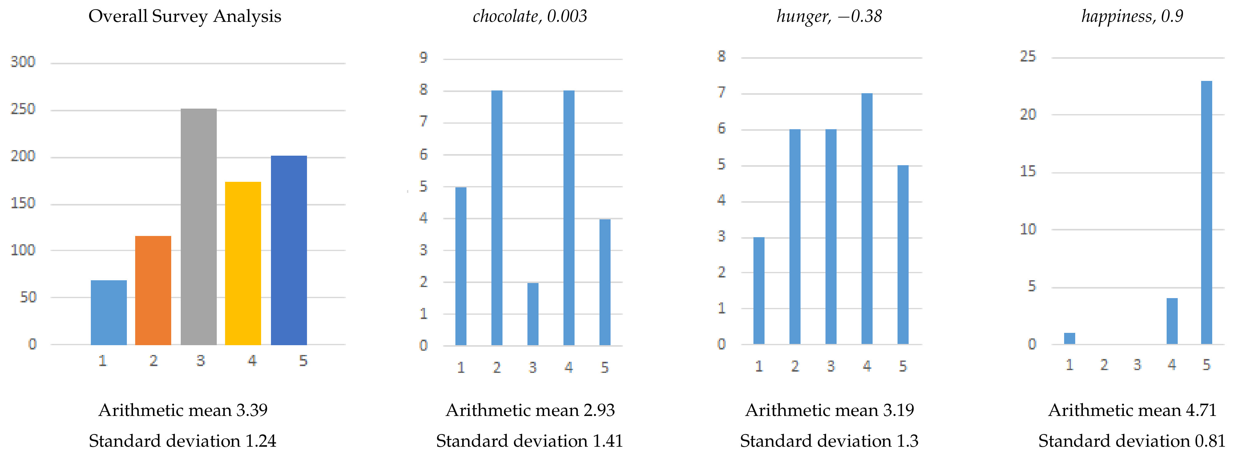 Mathematics 09 01449 g007 550