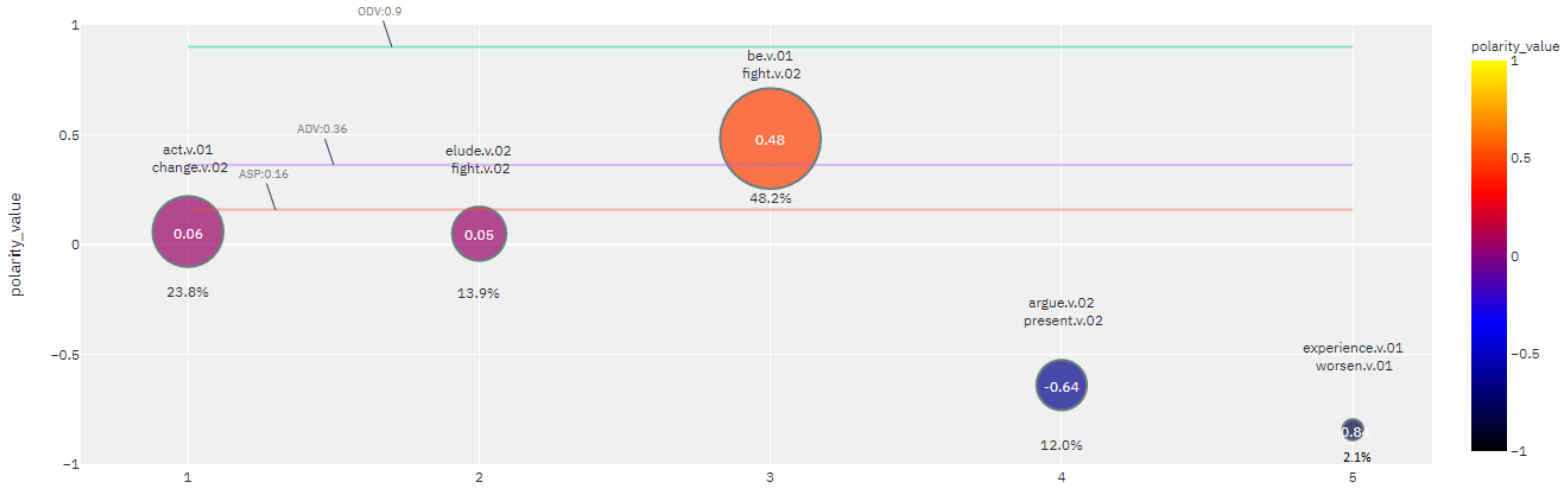Mathematics 09 01449 g009 550