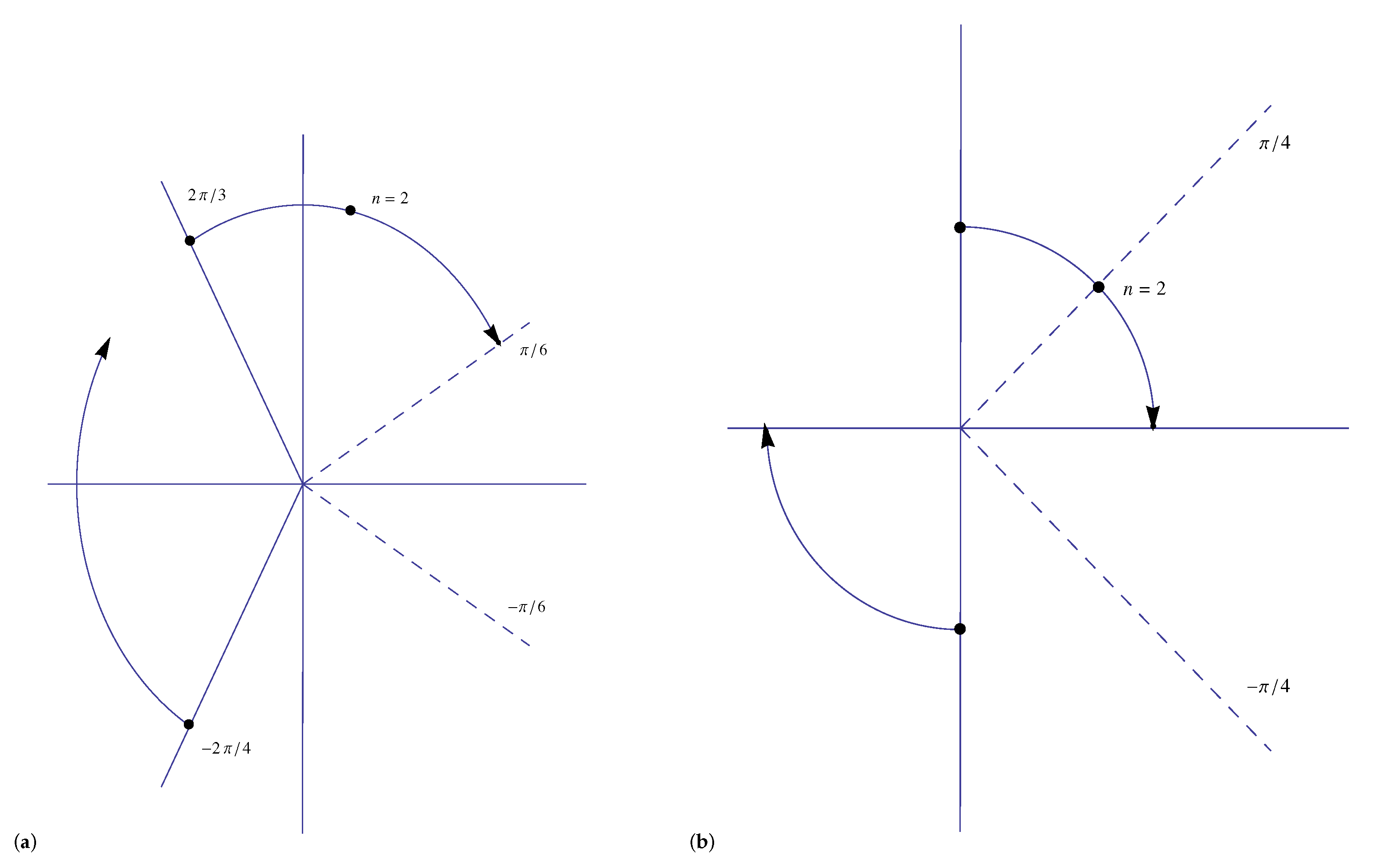 Mathematics 09 01454 g001a 550