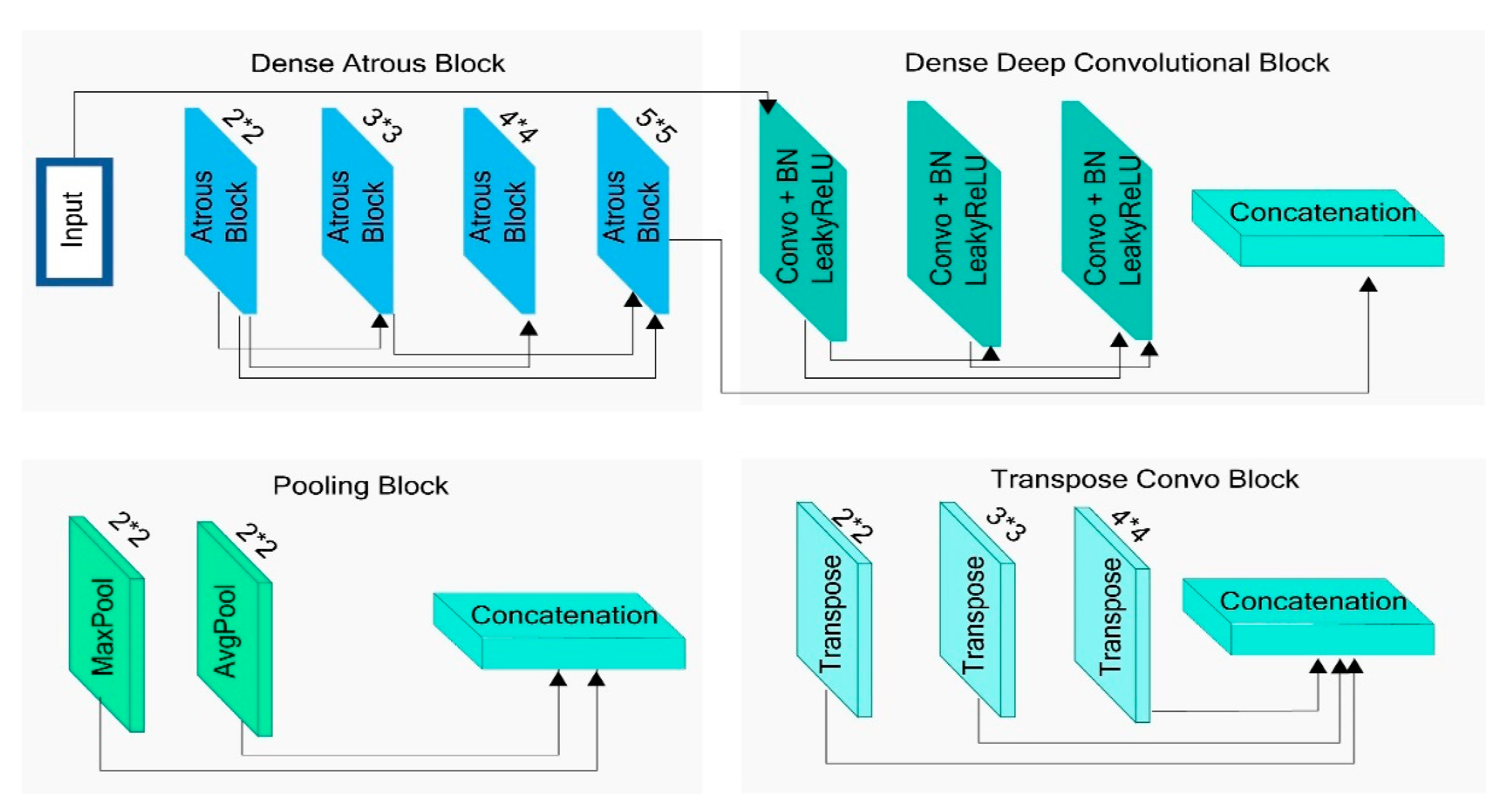 Mathematics 09 01457 g005 550