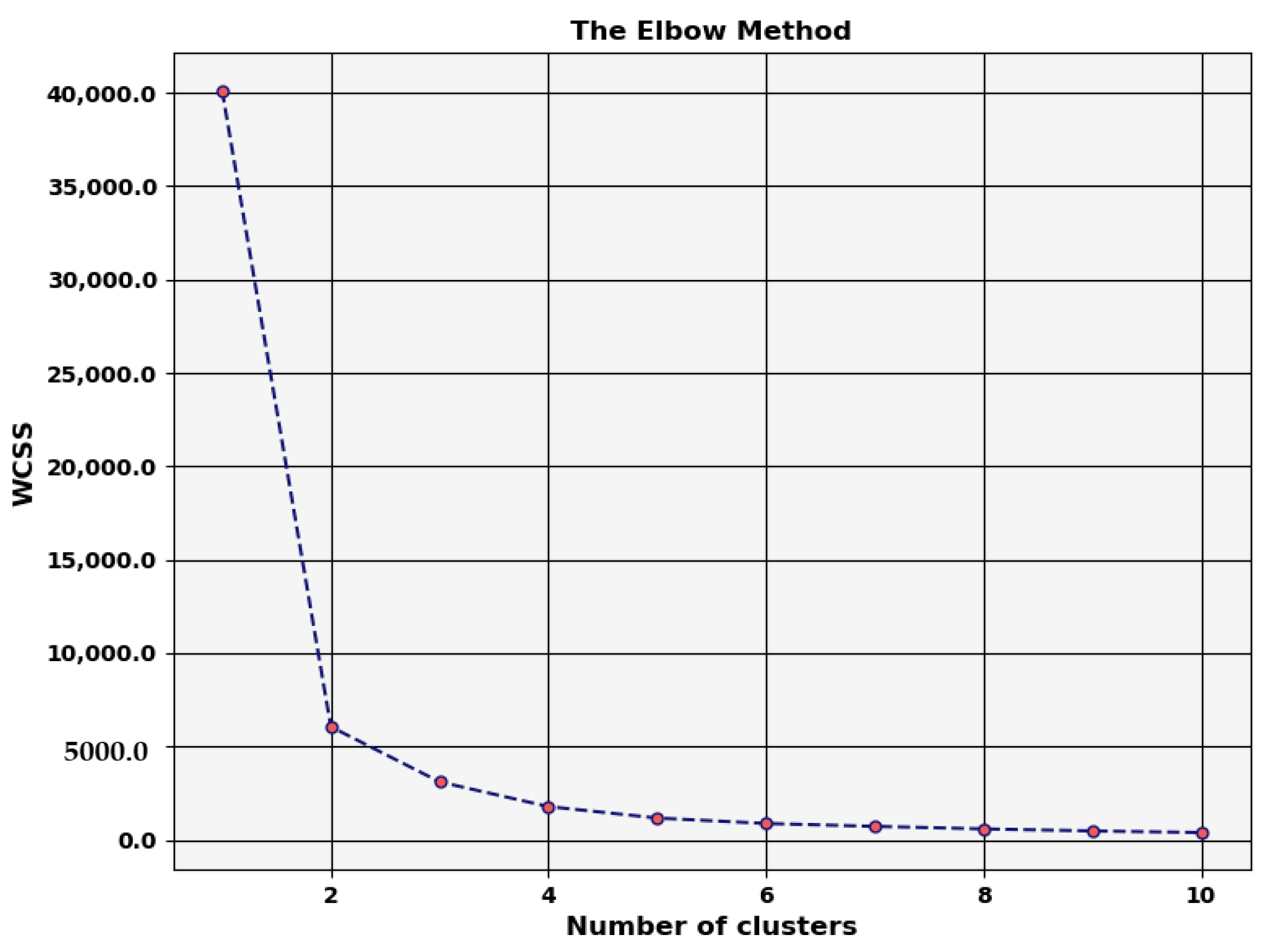 Mathematics 09 01457 g006 550