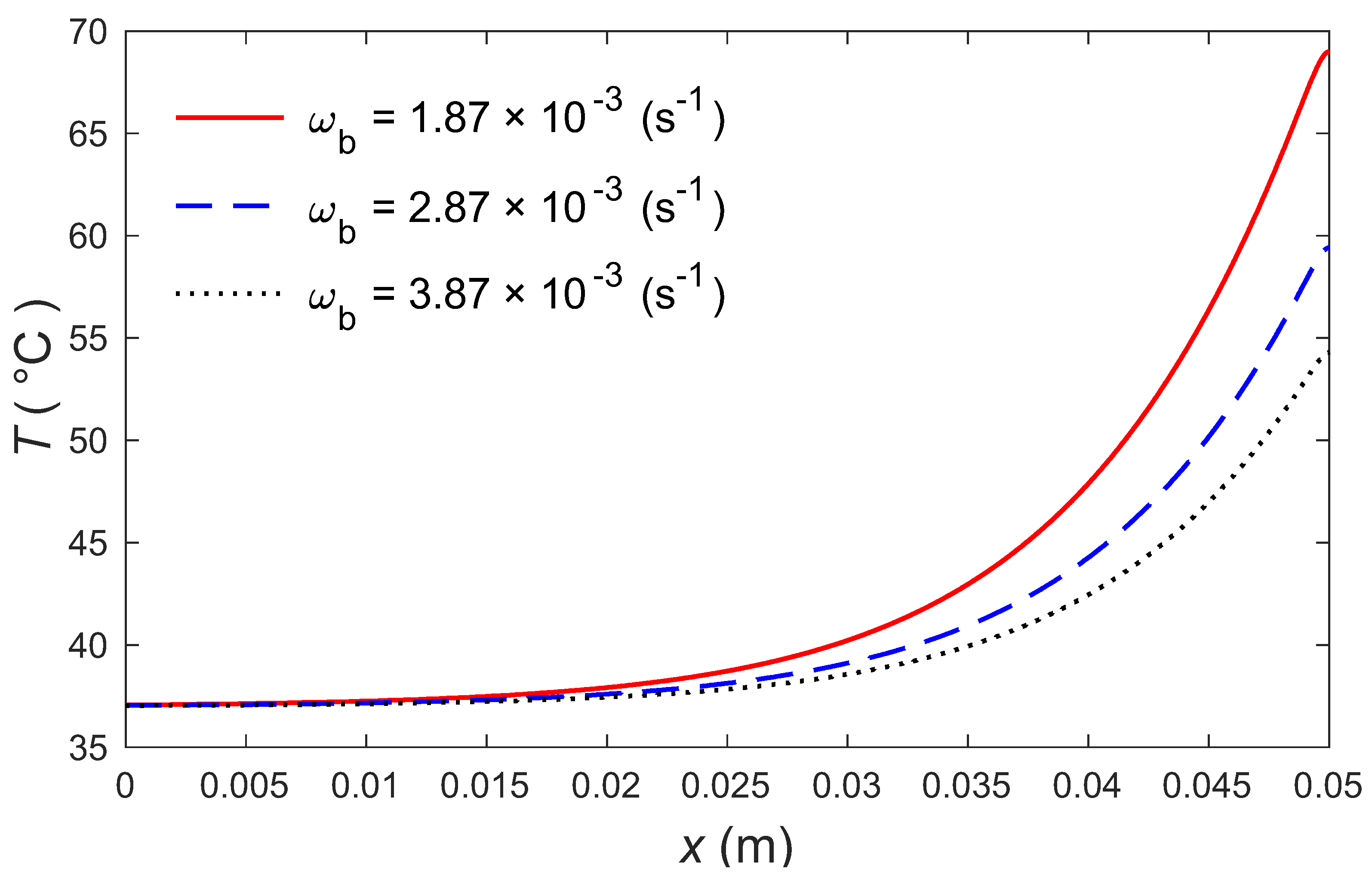 Mathematics 09 01459 g005