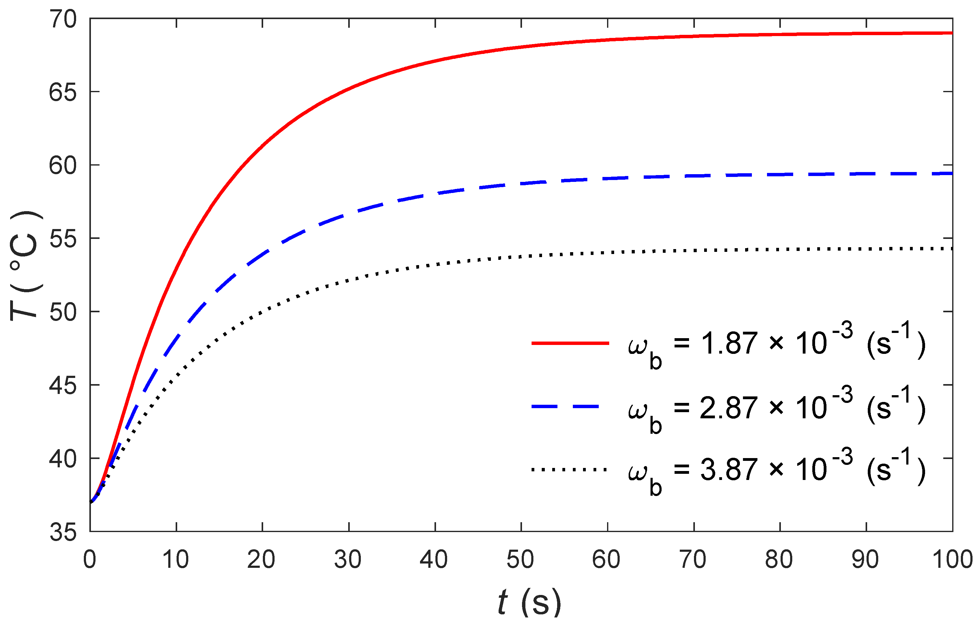 Mathematics 09 01459 g006