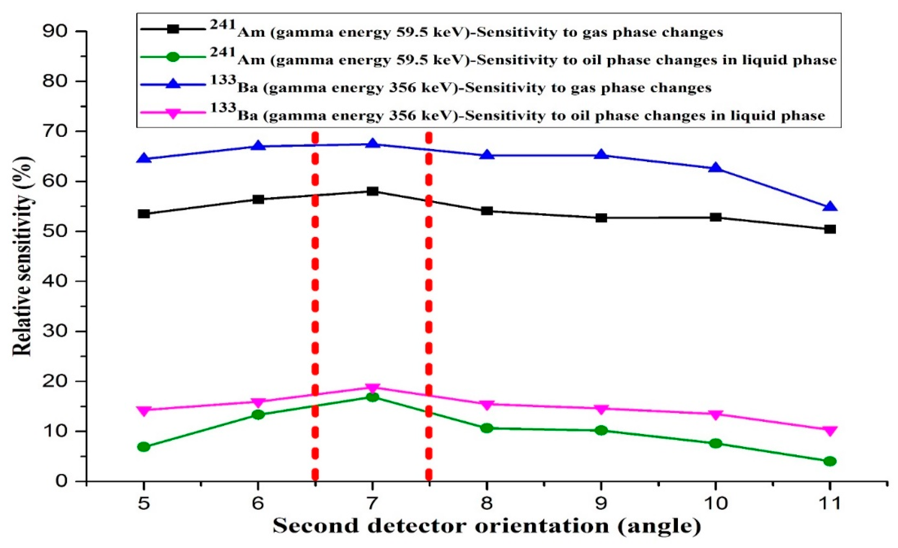 Mathematics 09 01460 g003 550
