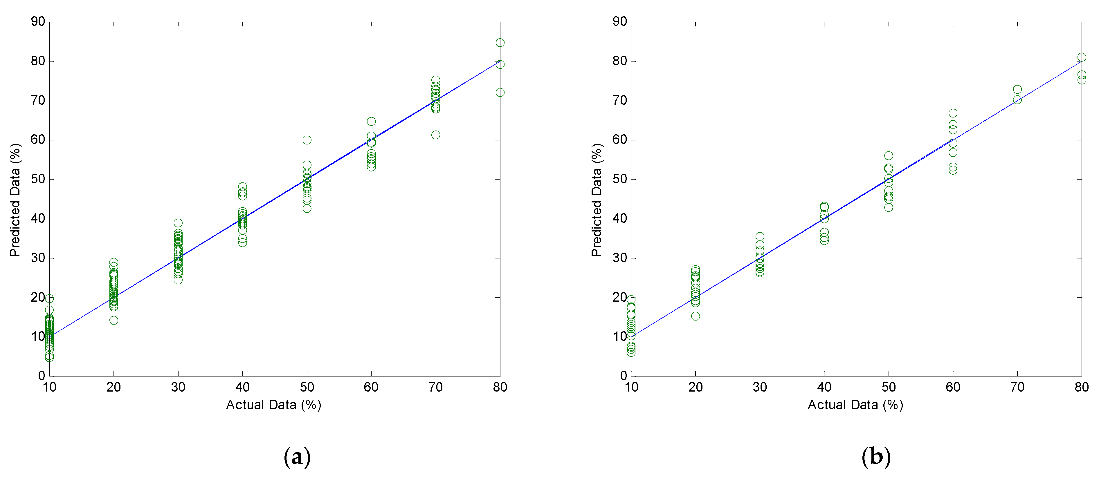 Mathematics 09 01460 g012 550