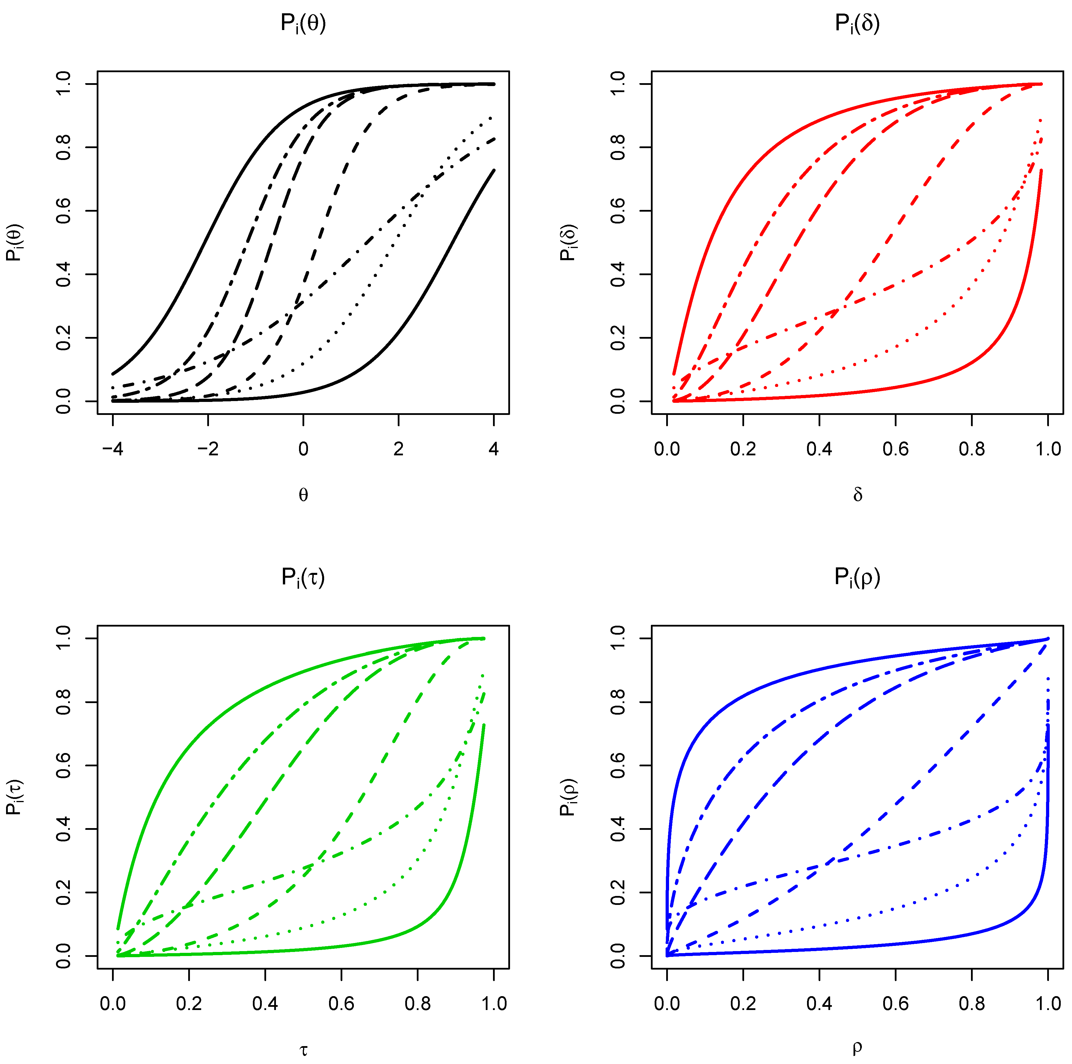 Mathematics 09 01465 g0a1