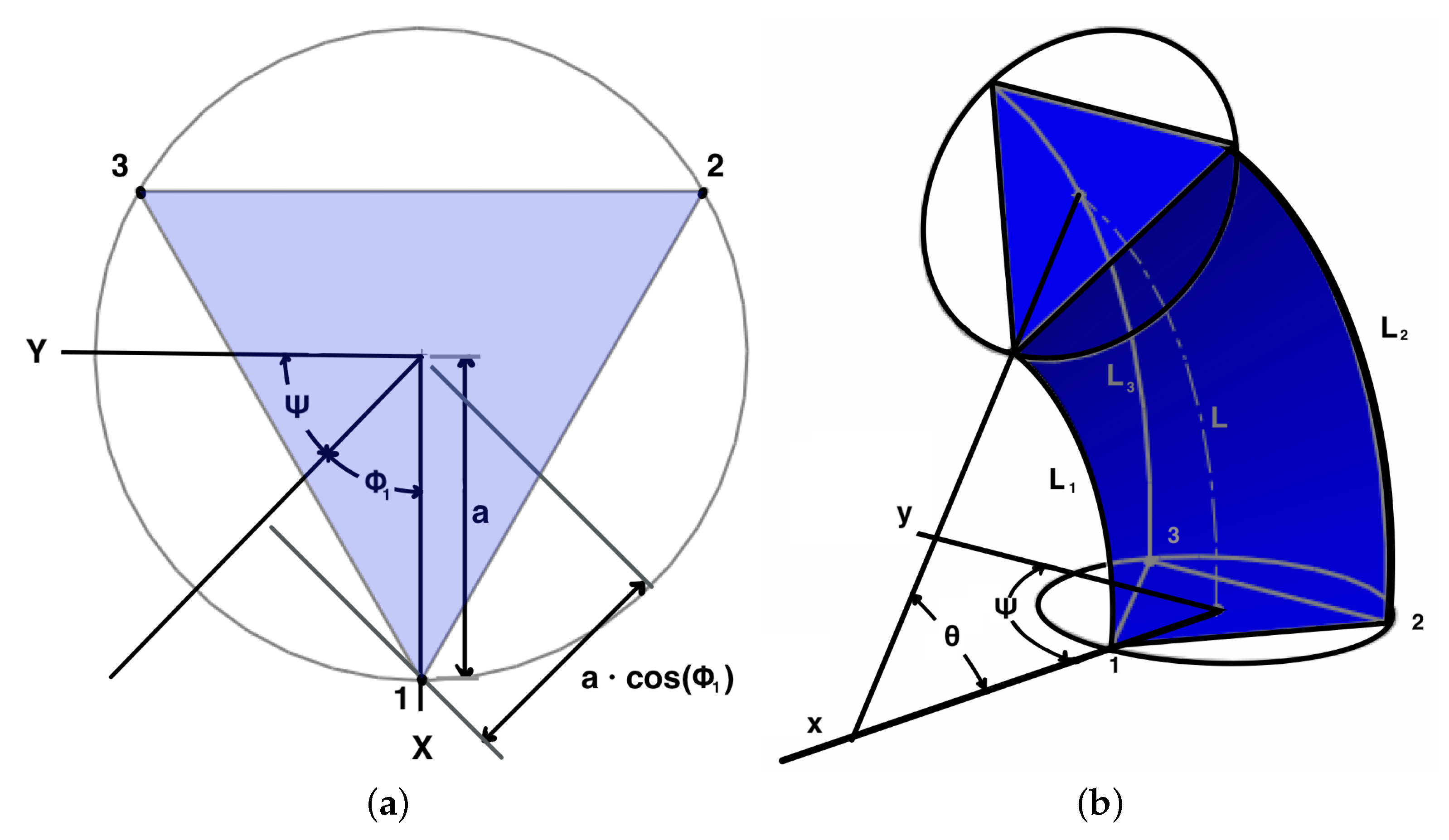 Mathematics 09 01468 g010 550
