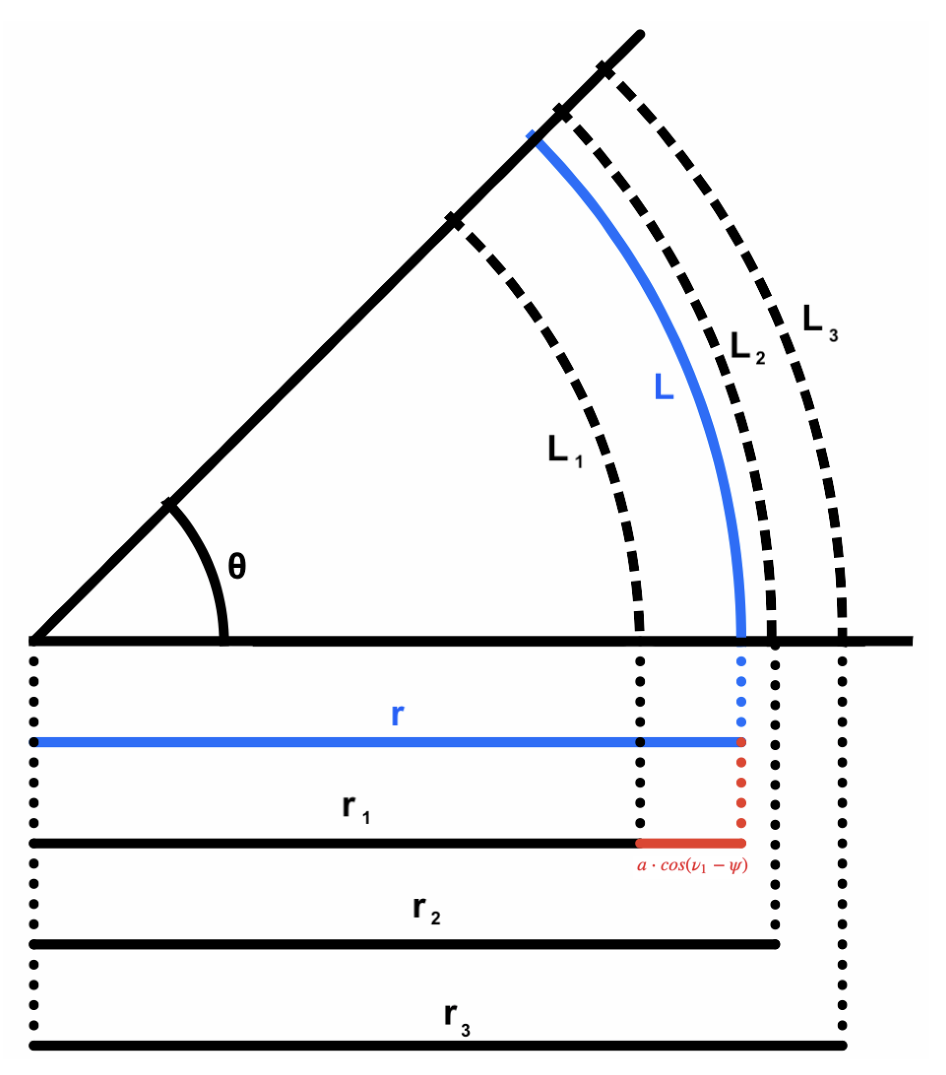 Mathematics 09 01468 g011 550