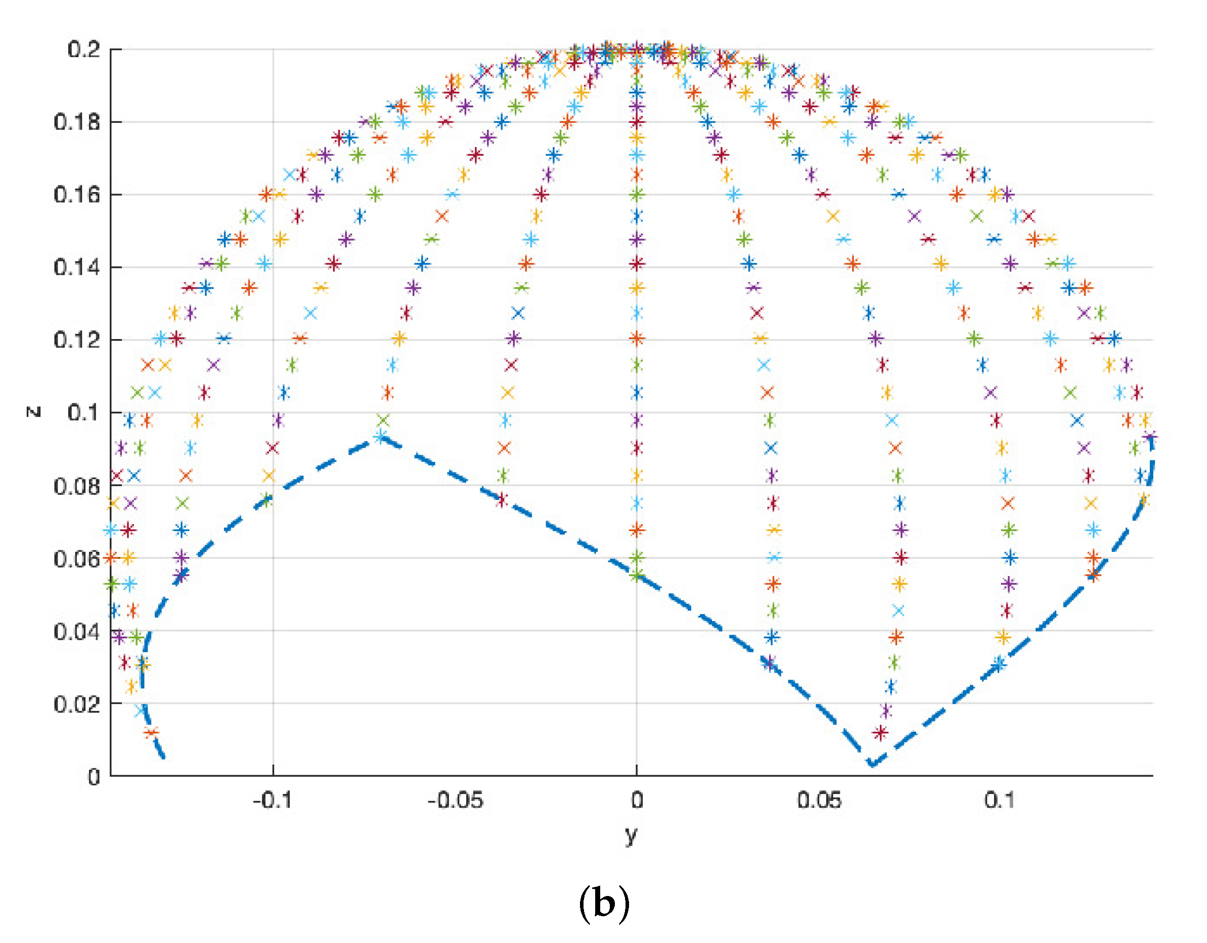 Mathematics 09 01468 g013b 550
