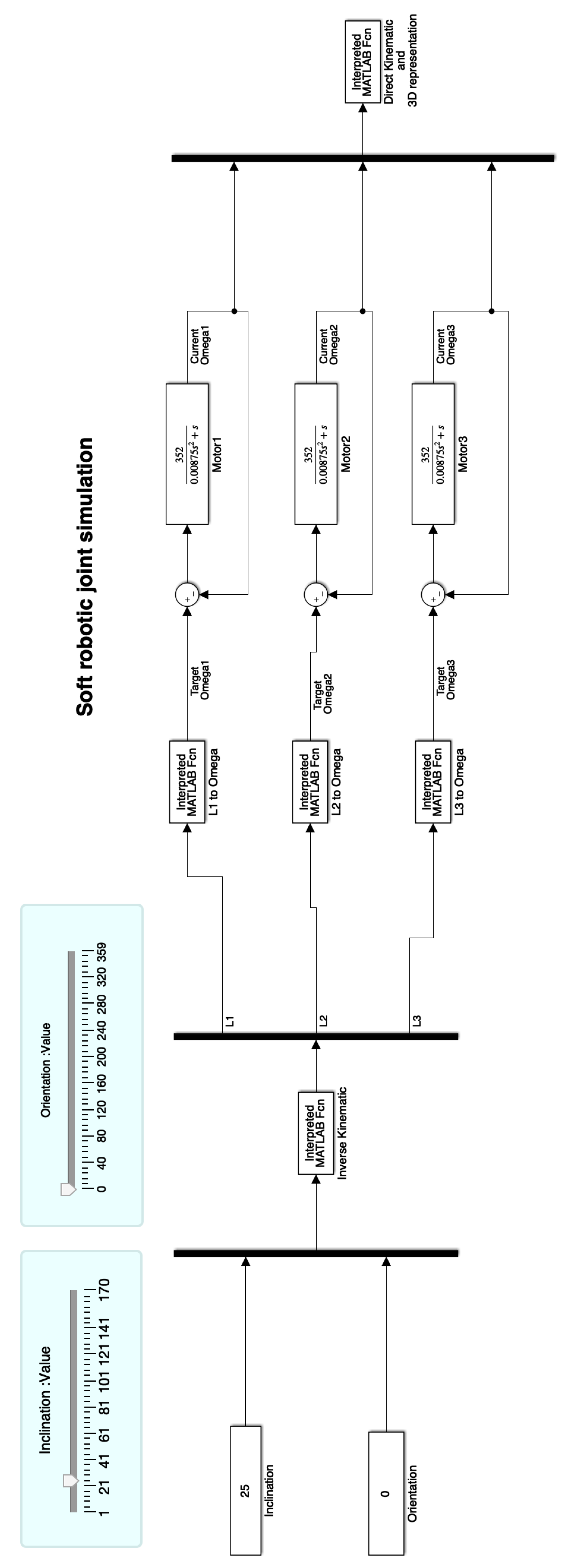 Mathematics 09 01468 g016 550