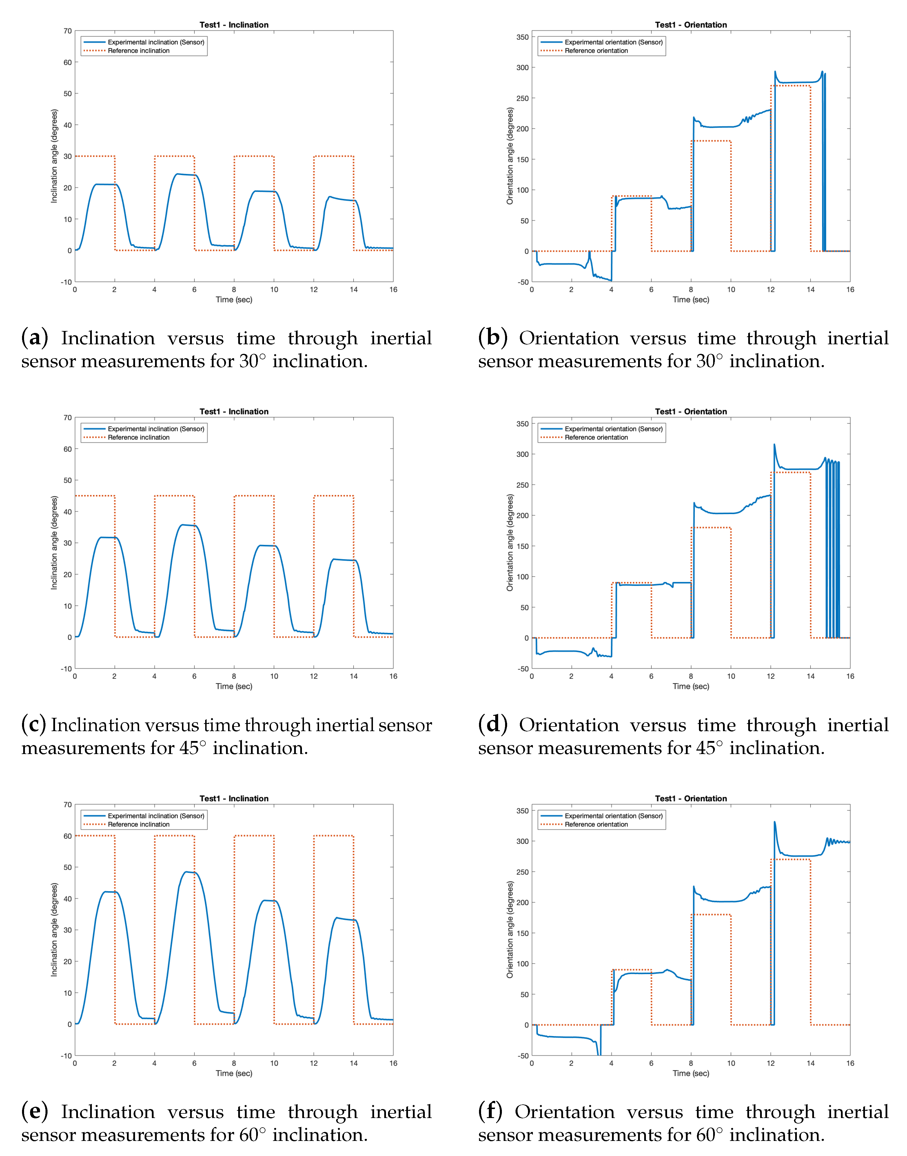 Mathematics 09 01468 g019 550