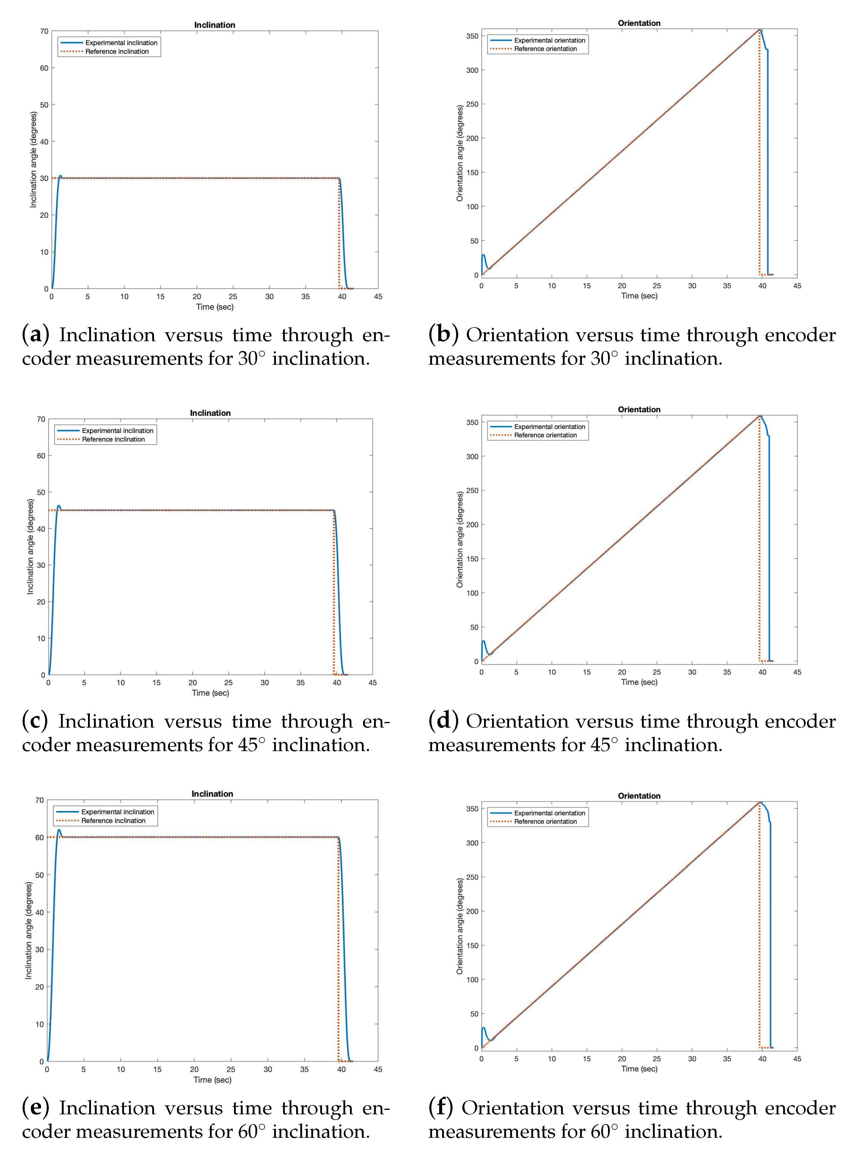 Mathematics 09 01468 g020 550