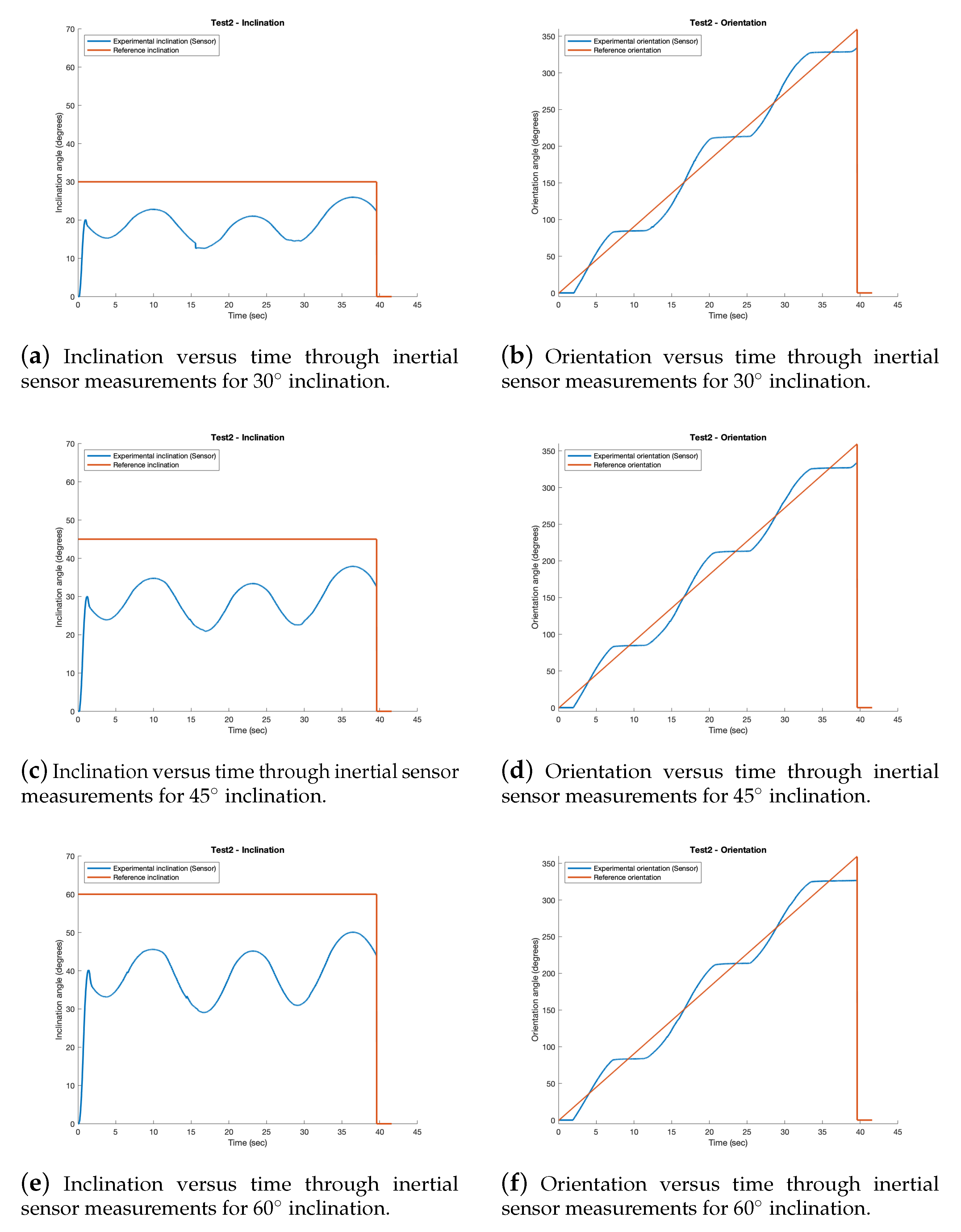 Mathematics 09 01468 g021 550