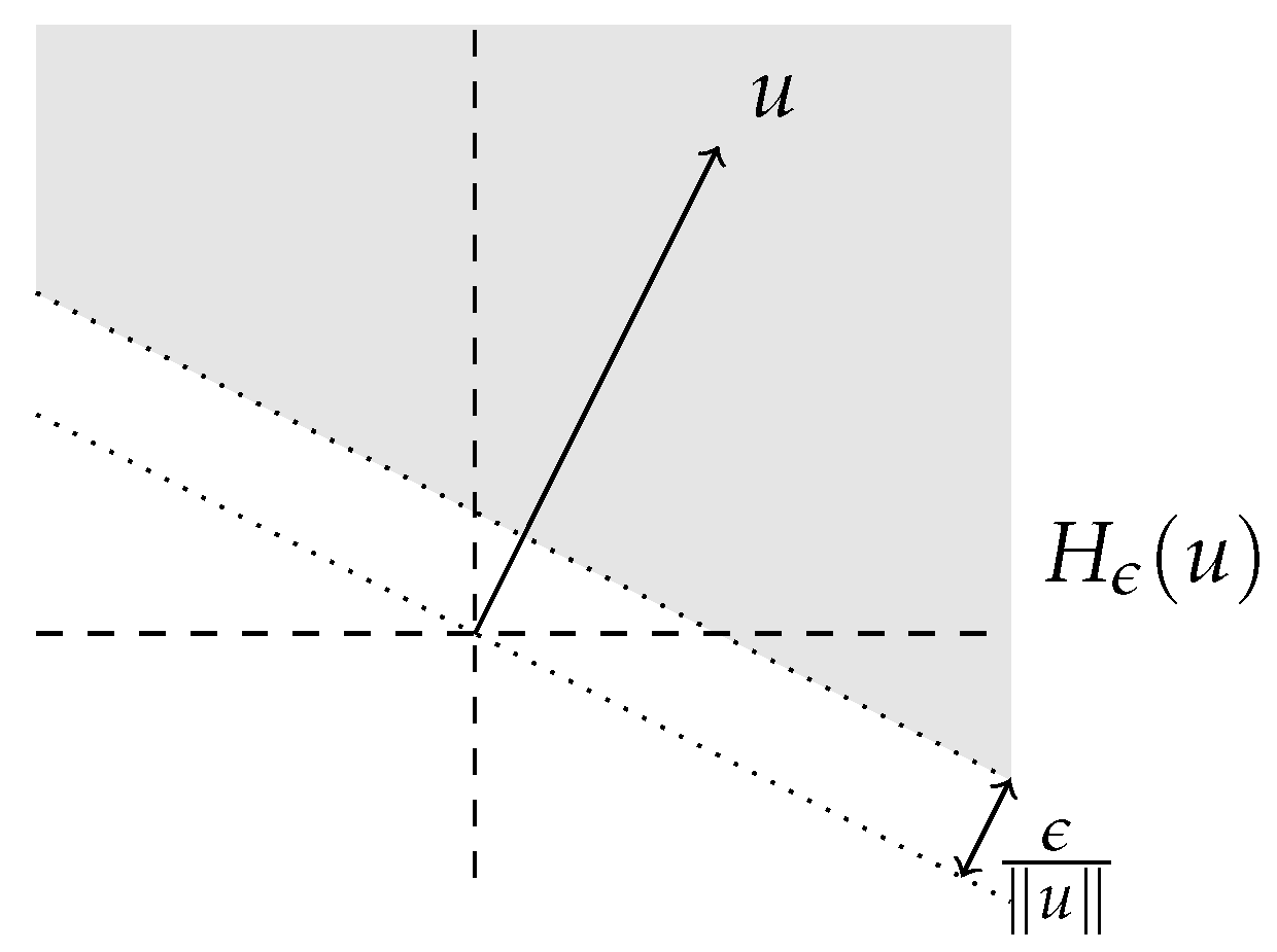 Mathematics 09 01470 g003 550