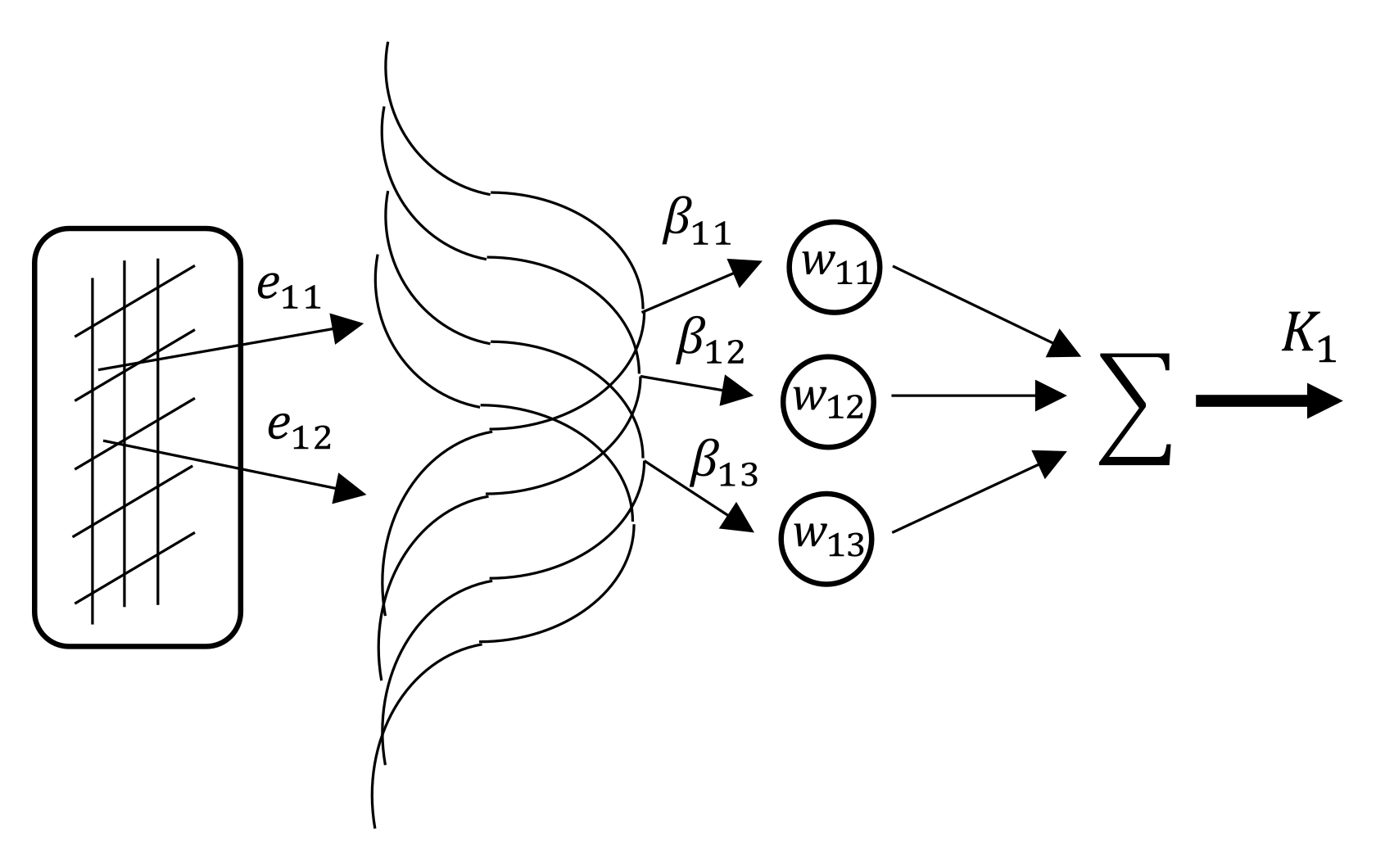 Mathematics 09 01474 g003 550