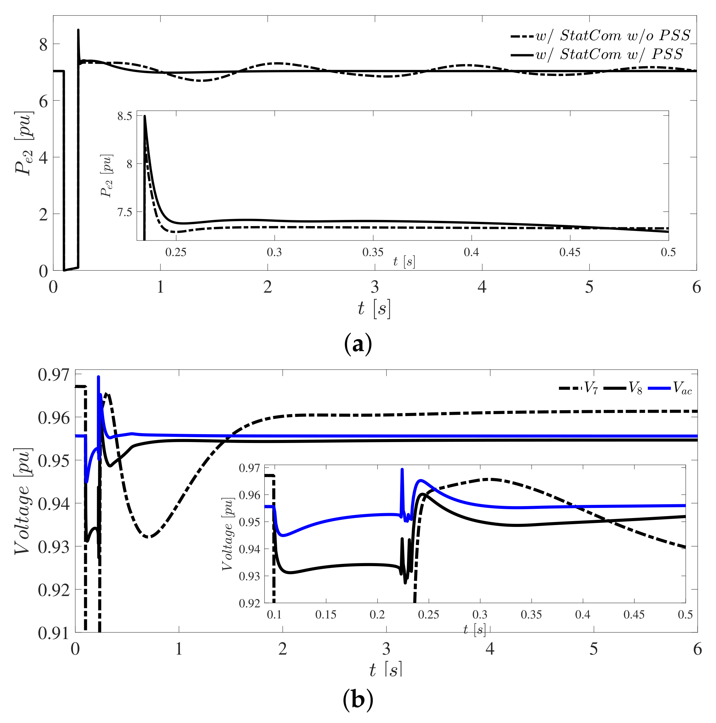 Mathematics 09 01474 g007 550