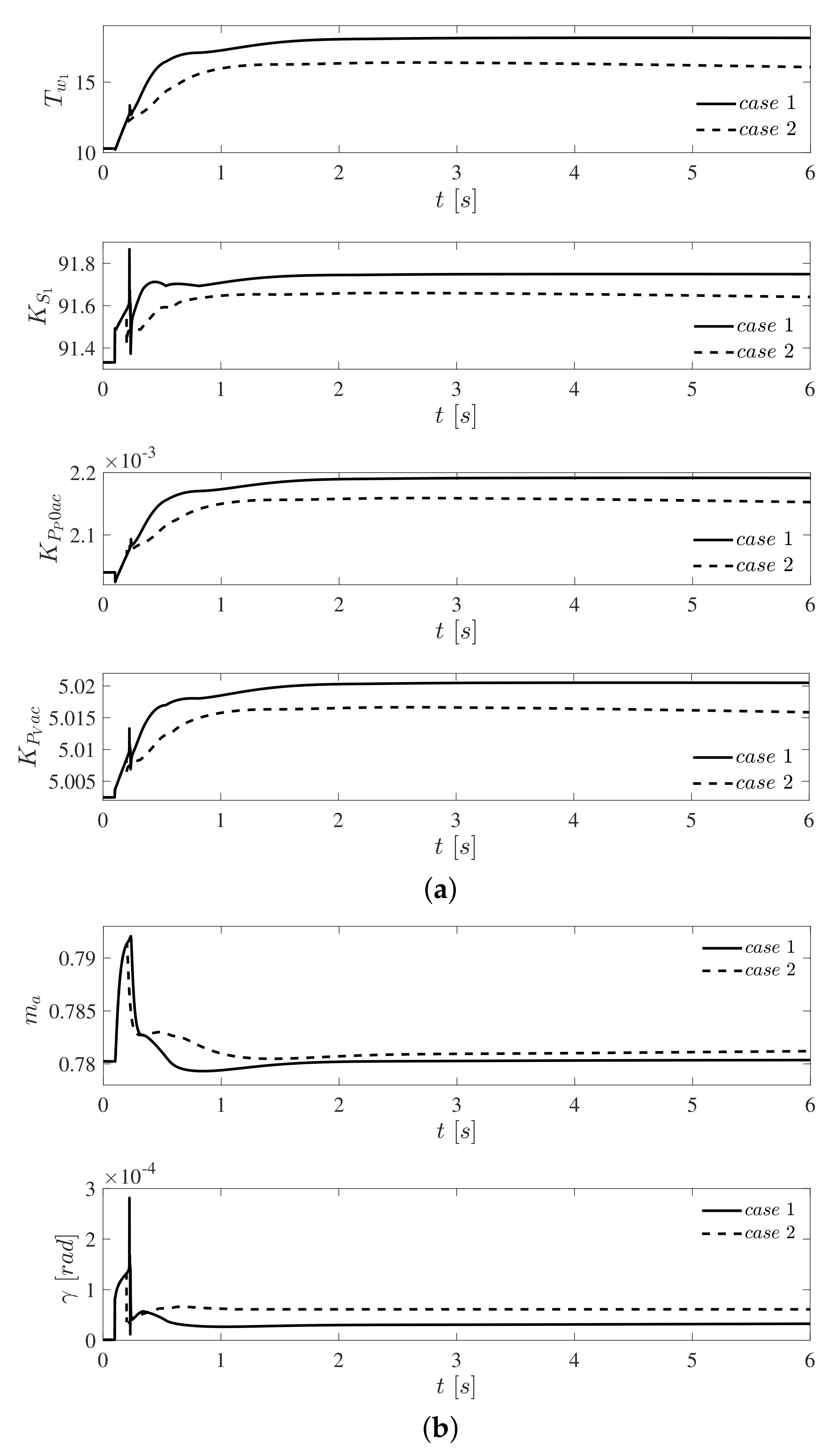 Mathematics 09 01474 g010 550