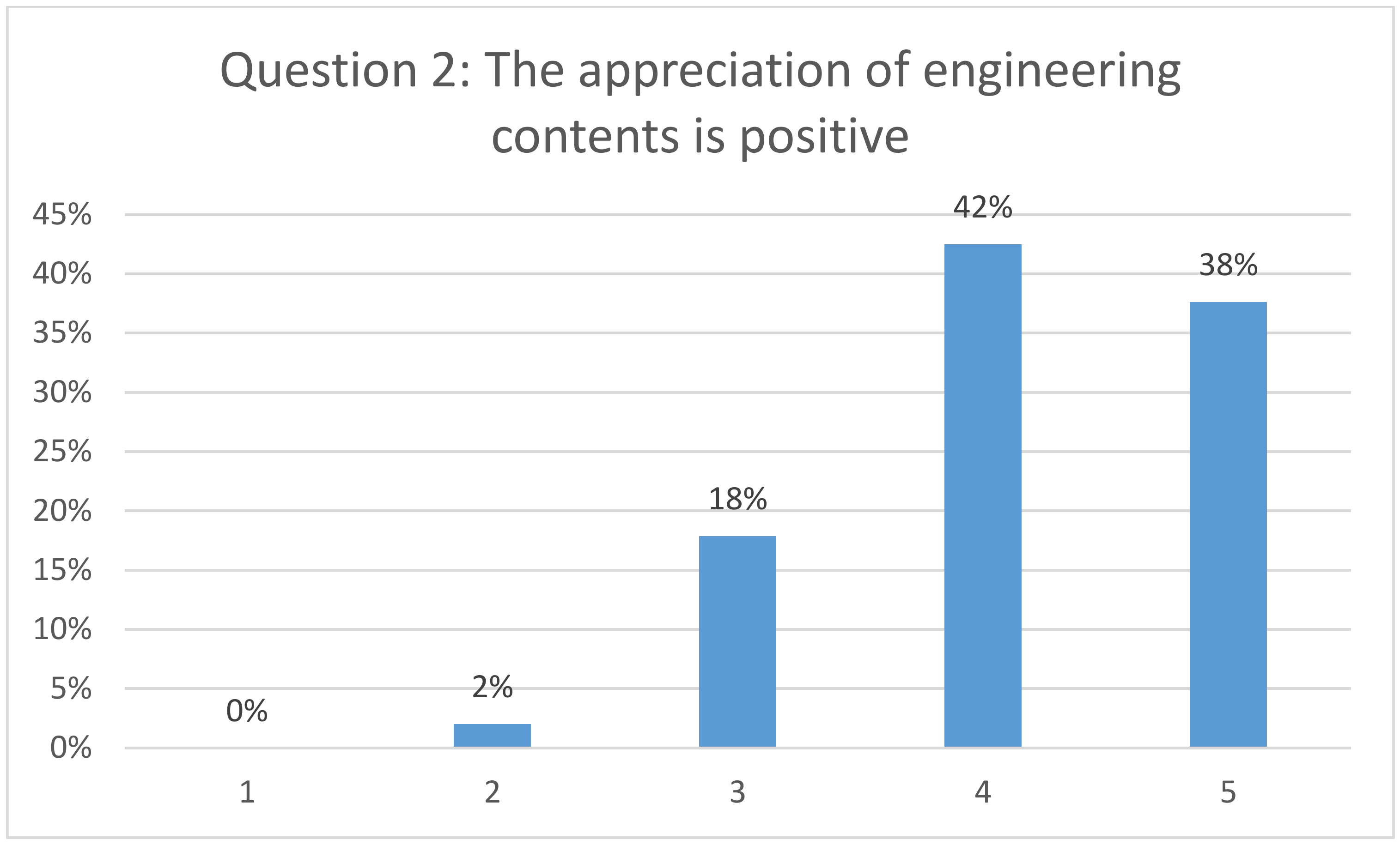 Mathematics 09 01475 g008