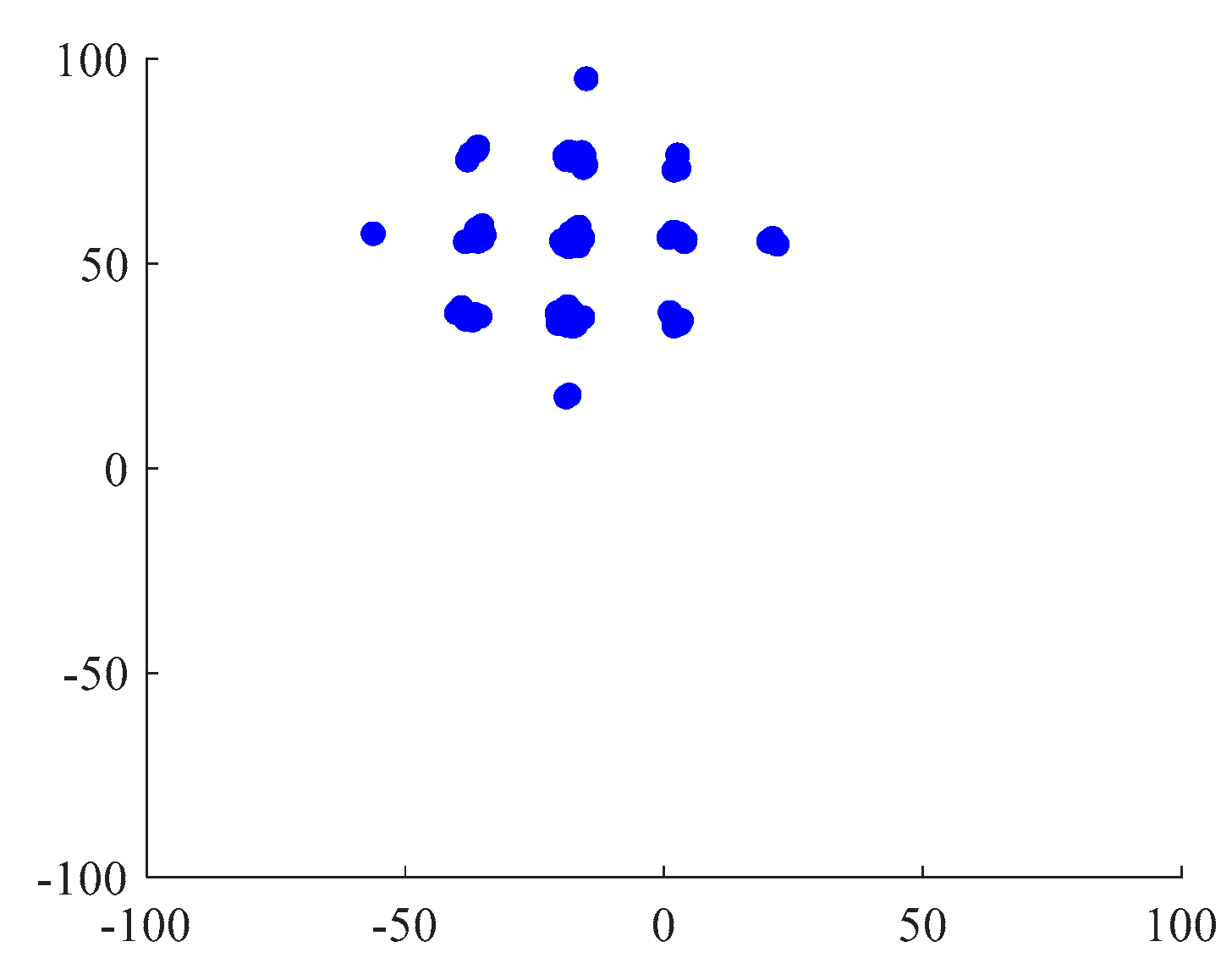 Mathematics 09 01477 g002 550