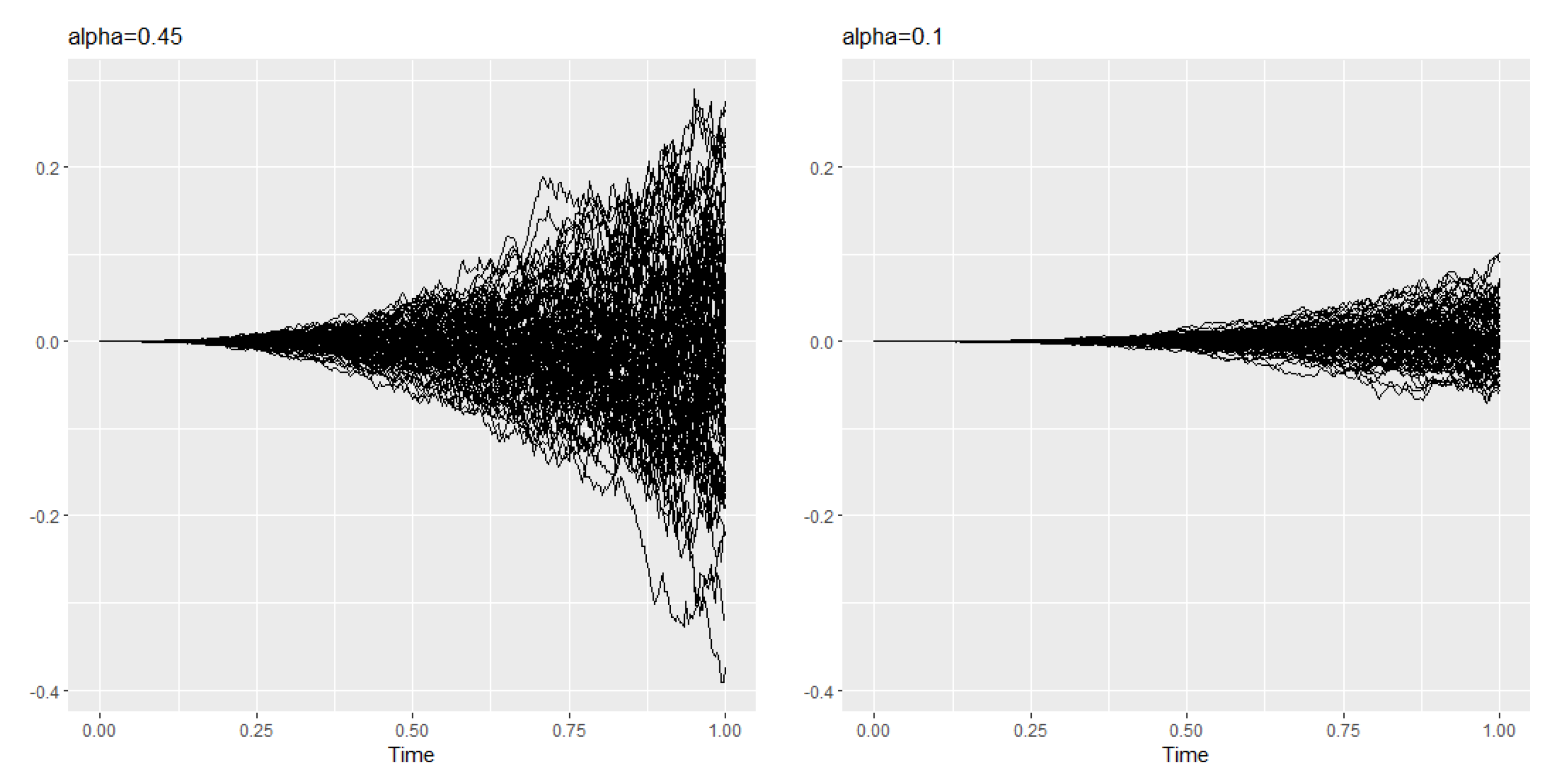 Mathematics 09 01479 g001 Mathematics 09 01479 g001