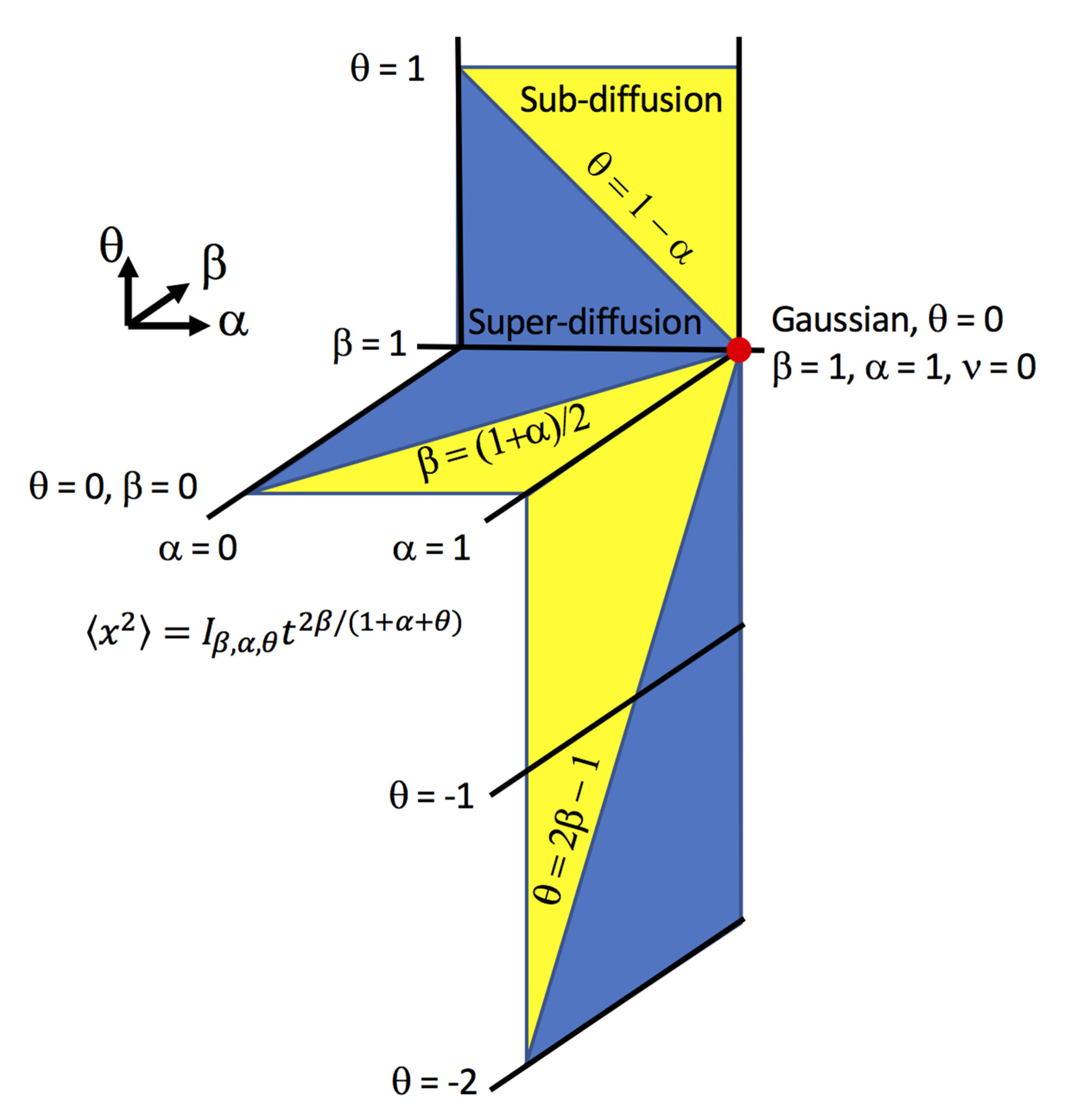 Mathematics 09 01481 g002